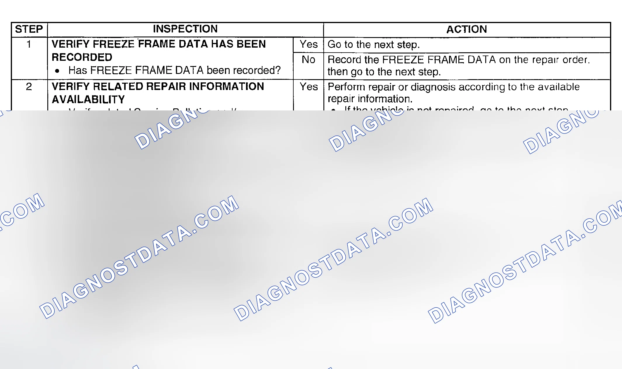 Scheme 34