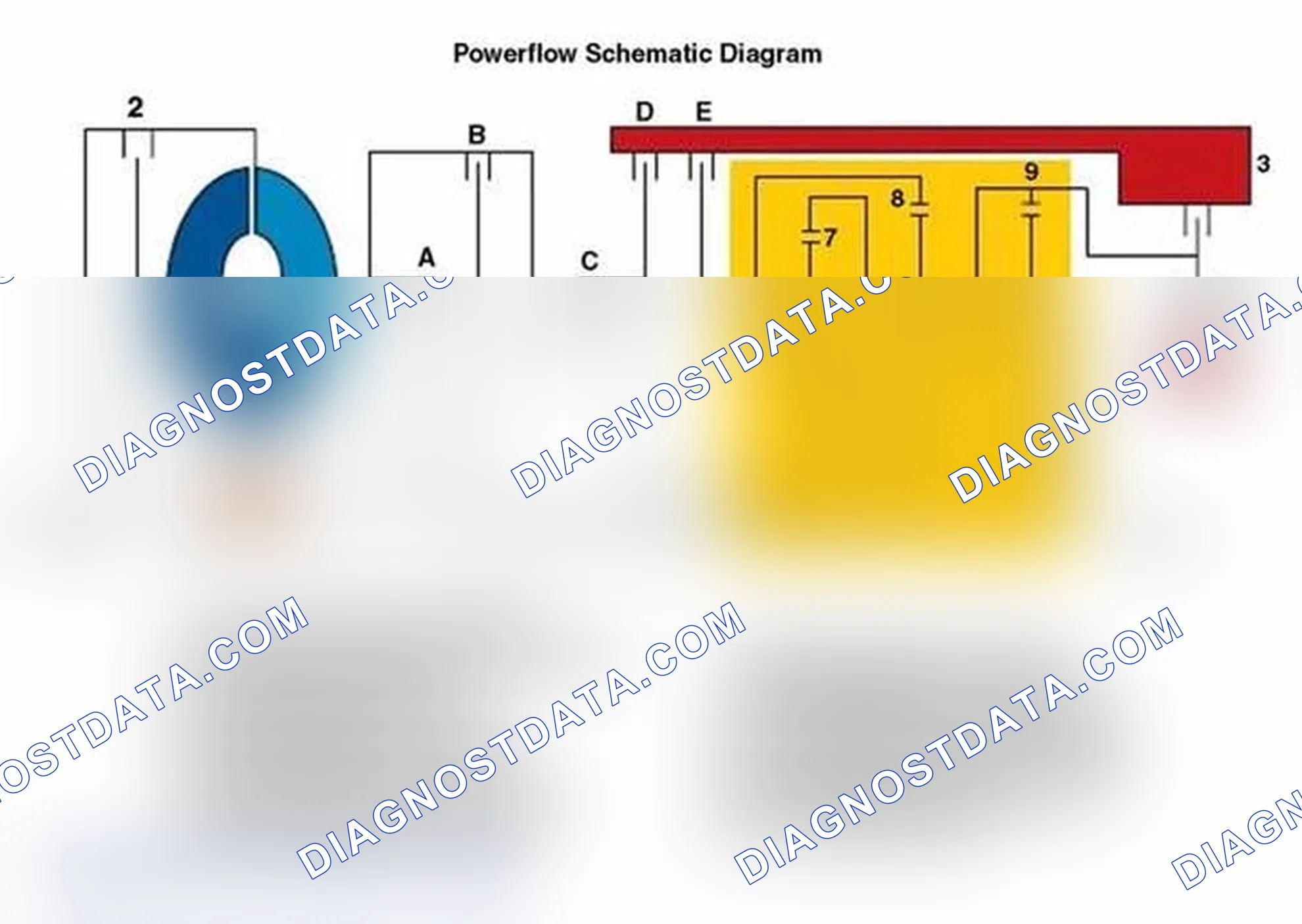 Scheme 27: POWER FLOWS