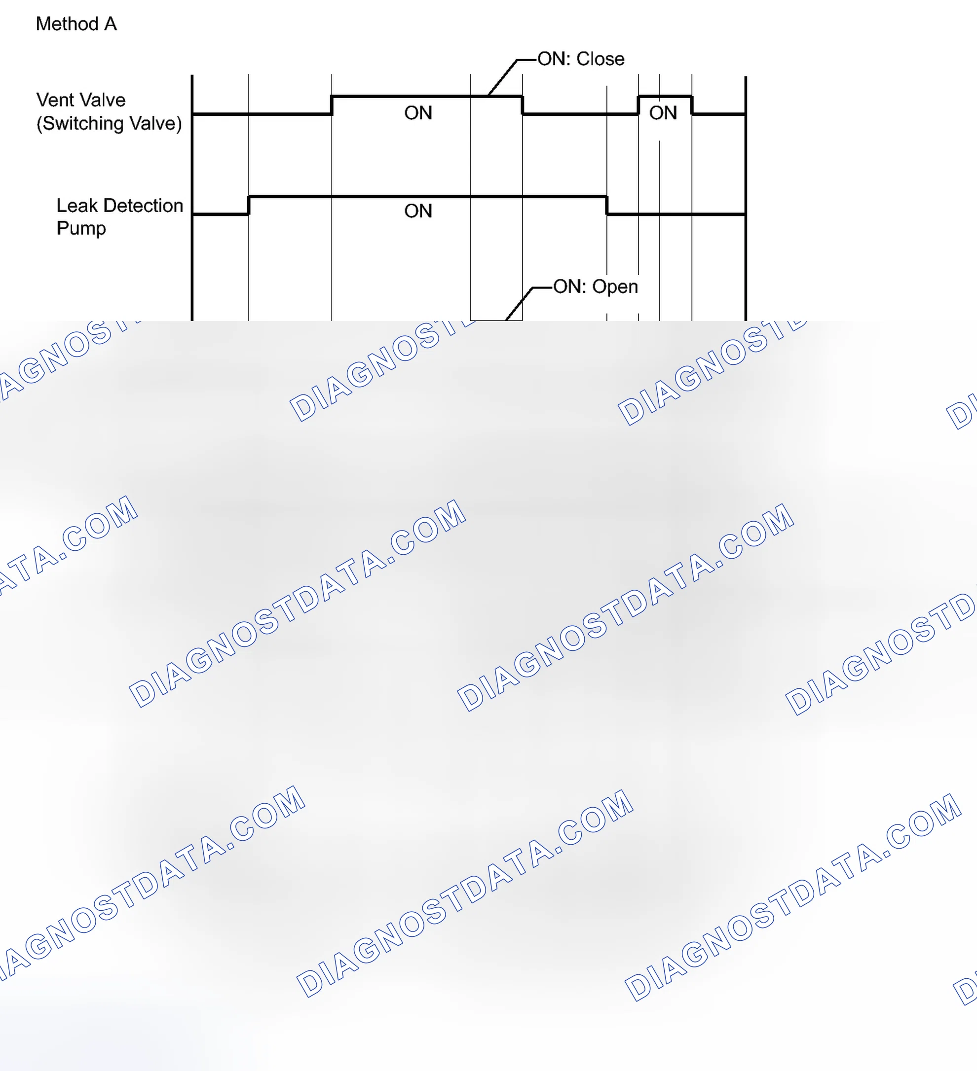 Scheme 246