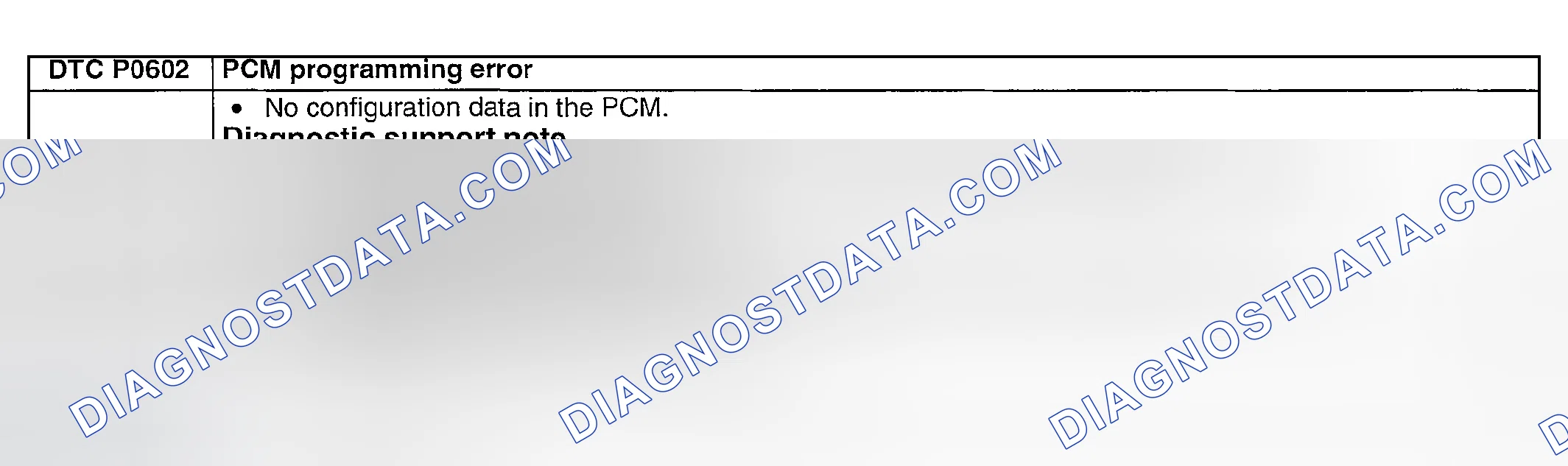 Scheme 193: DTC P0602: PCM PROGRAMMING ERROR