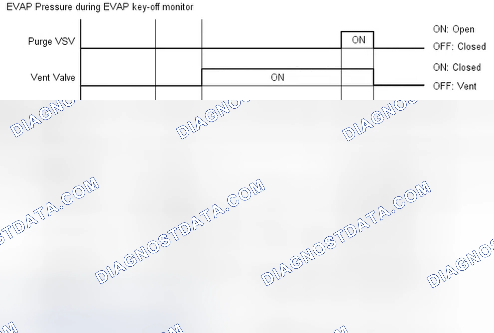 Scheme 370