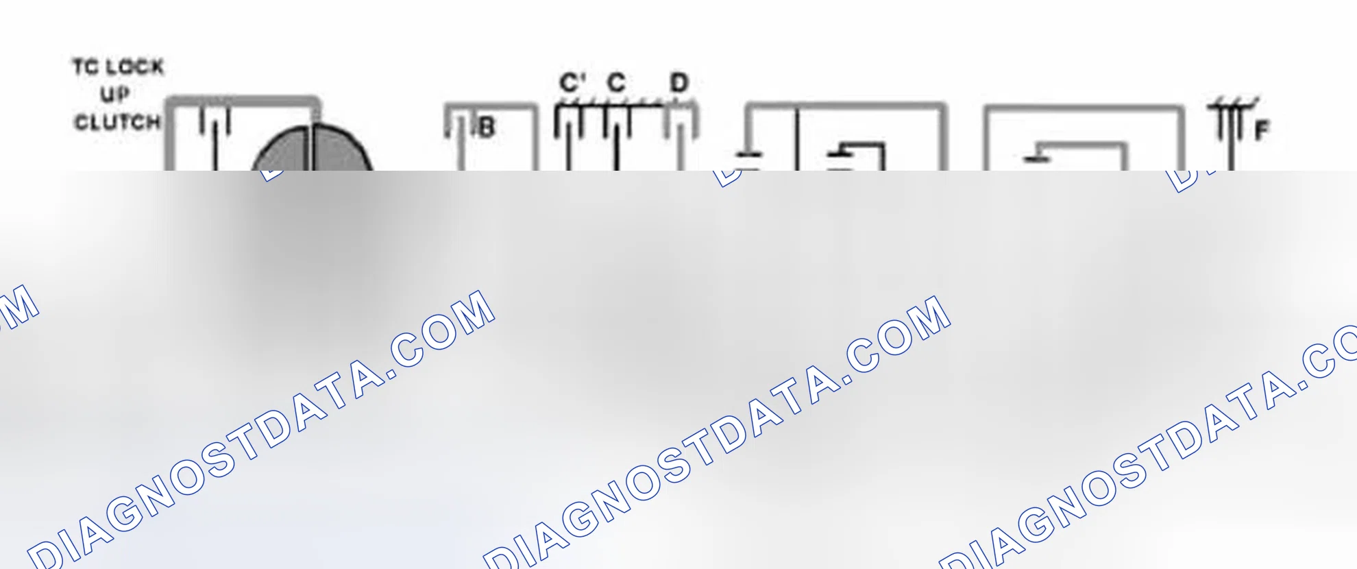 Scheme 253: Reverse Gear