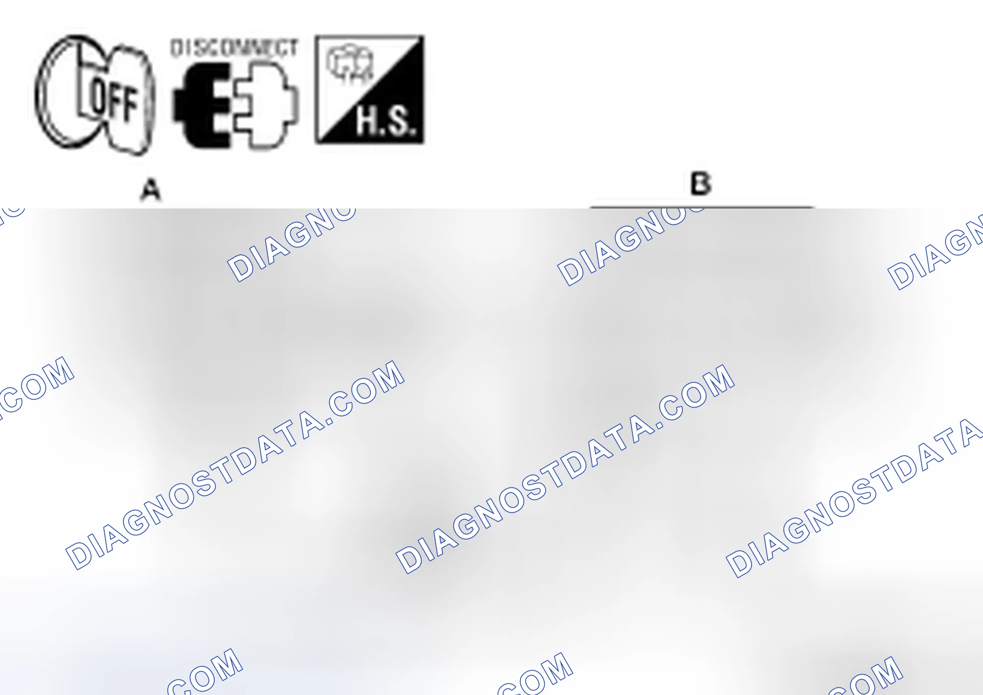 Scheme 11: Diagnosis Procedure
