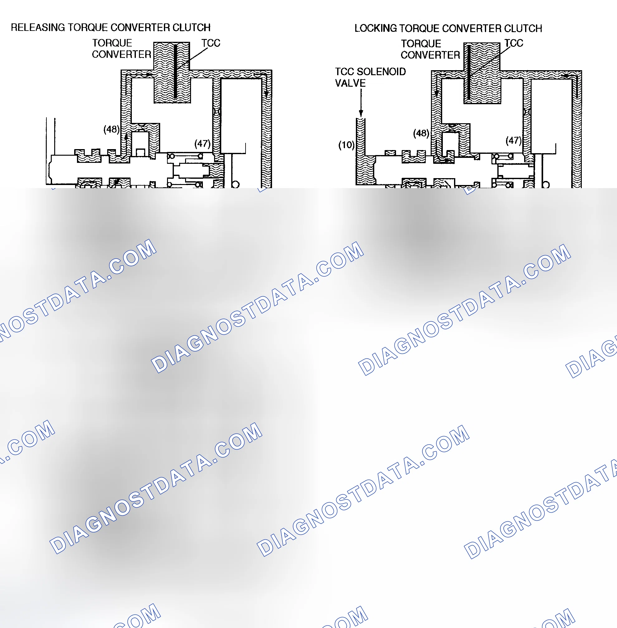 Scheme 278: Smooth Torque Converter Clutch
