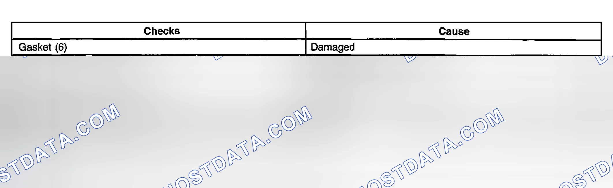Scheme 638: Torque Converter Clutch (TCC) Stuck On