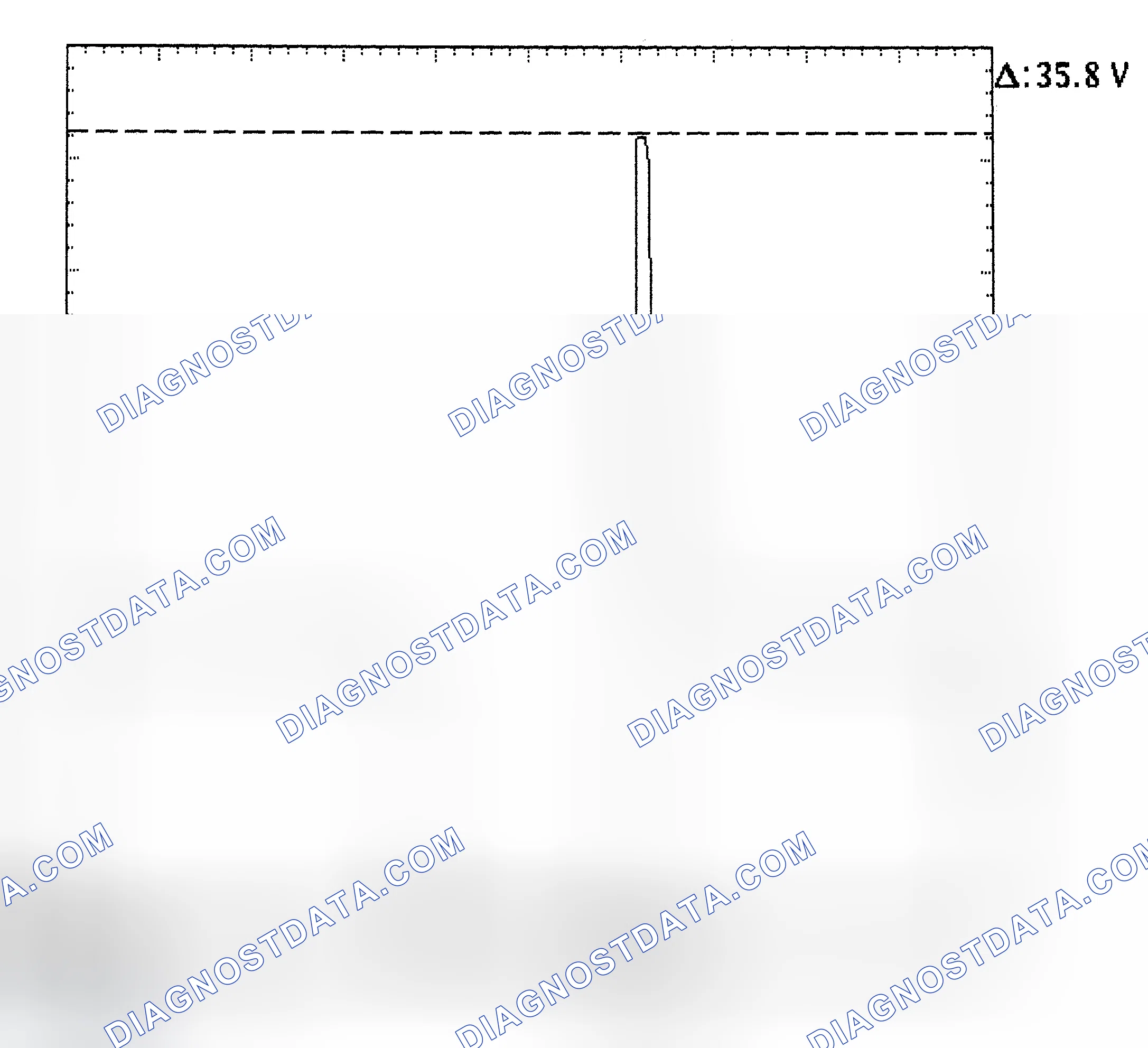 Scheme 28: Injector Bank - Known Good - Voltage Pattern