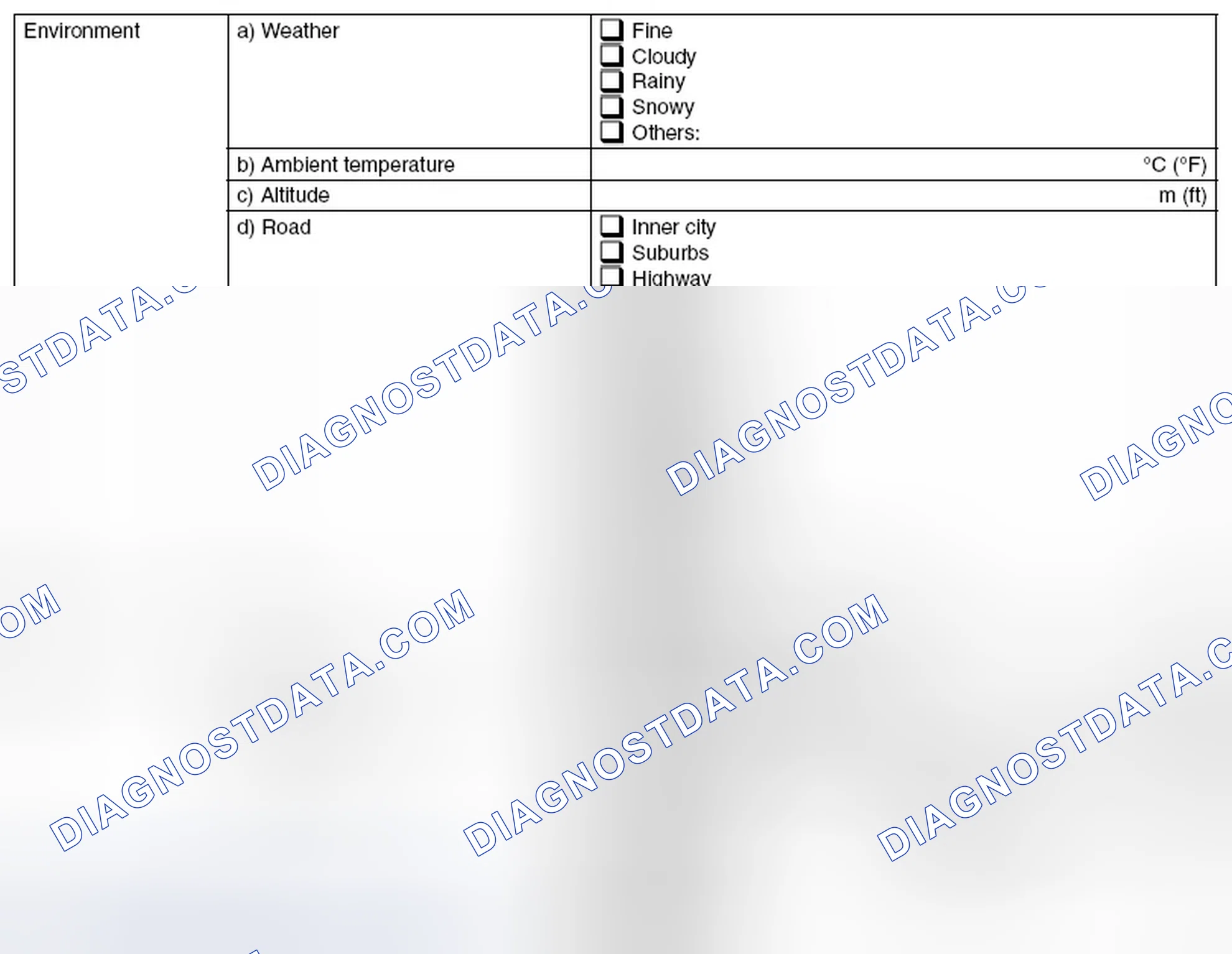 Scheme 135: CONDITIONS UNDER WHICH TROUBLE OCCURS