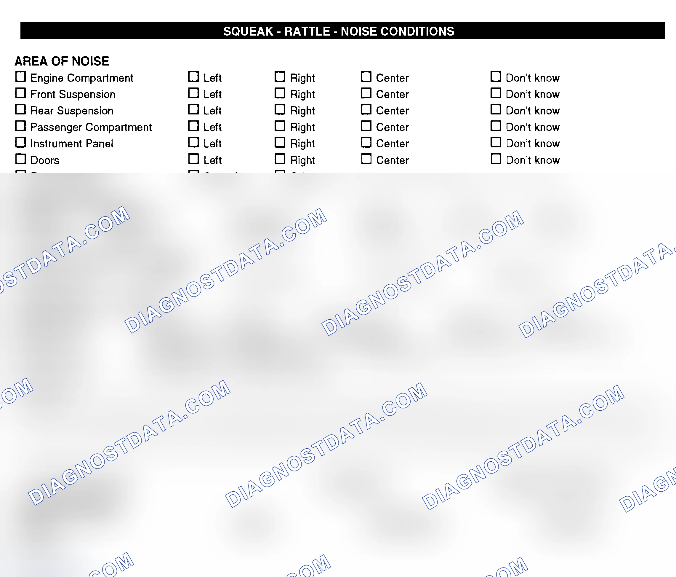Scheme 11: Squeak, Rattle, & Noise Conditions