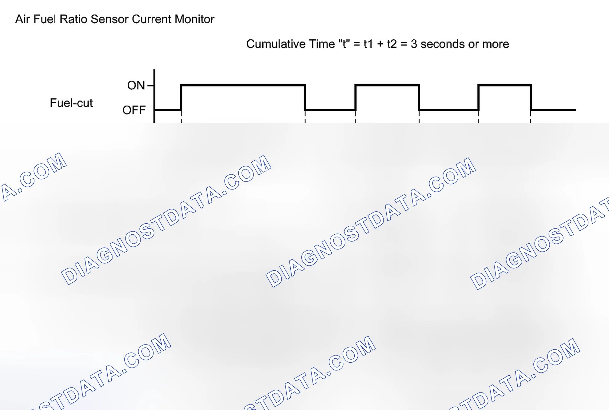 Scheme 713: MONITOR DESCRIPTION