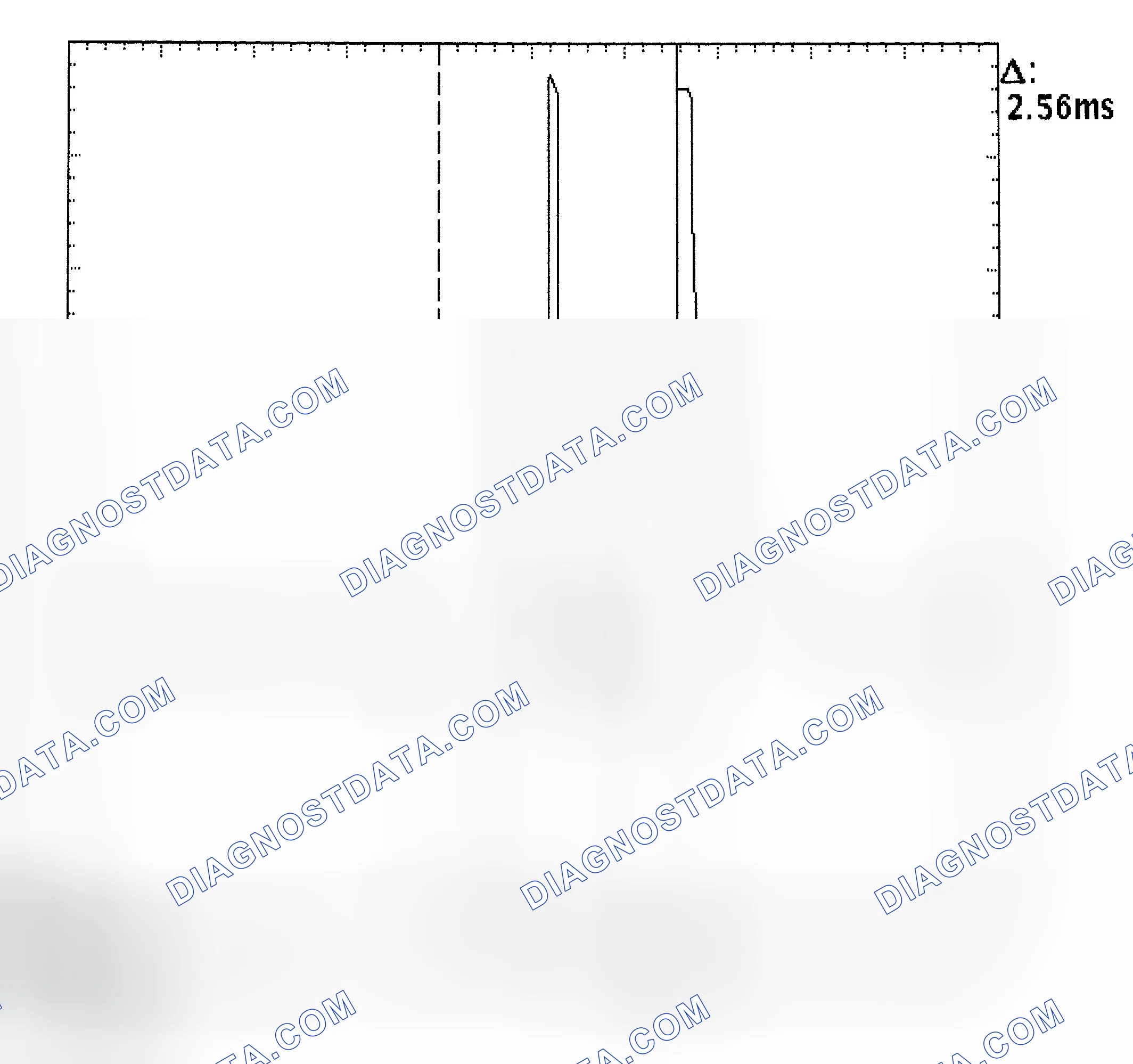 Scheme 27: Injector Bank - Known Good - Voltage Pattern