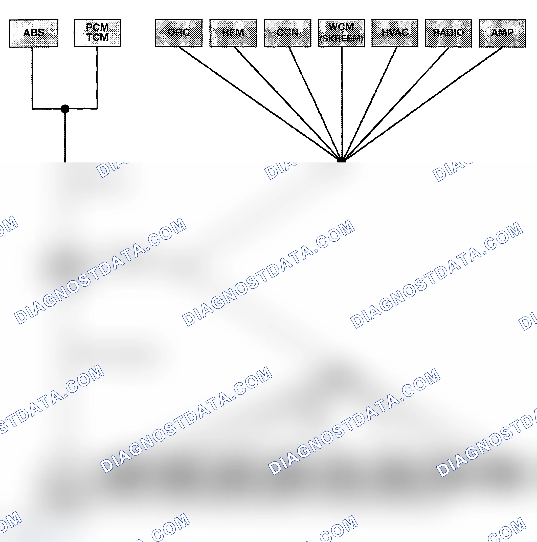 Scheme 36: U0151-LOST COMMUNICATION WITH OCCUPANT RESTRAINT CONTROLLER (ORC)