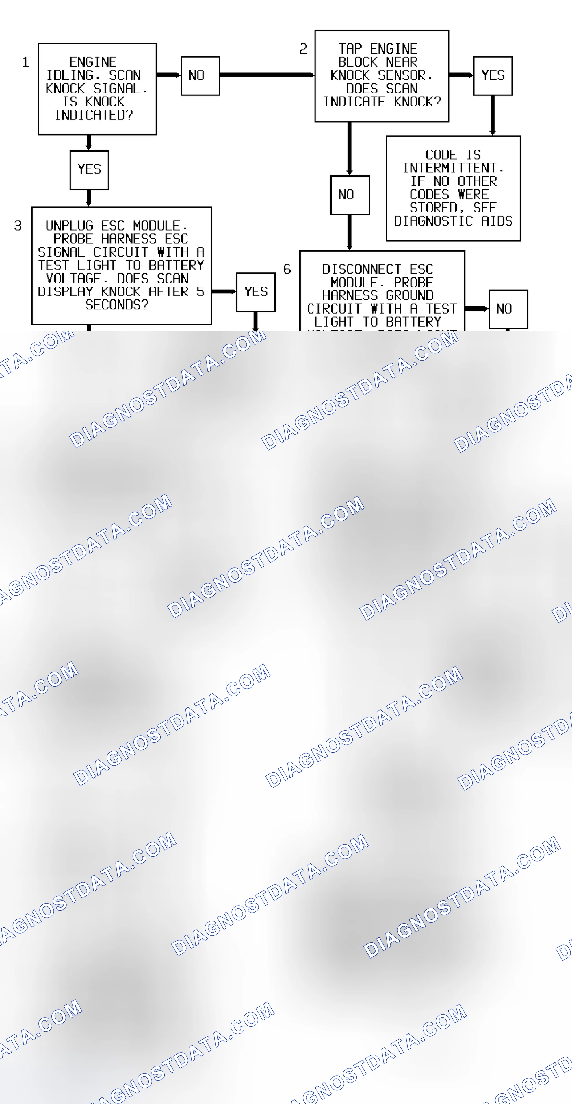 Scheme 49: Code 43 Flow Chart (All Models) Knock Sensor With Spark Control Module