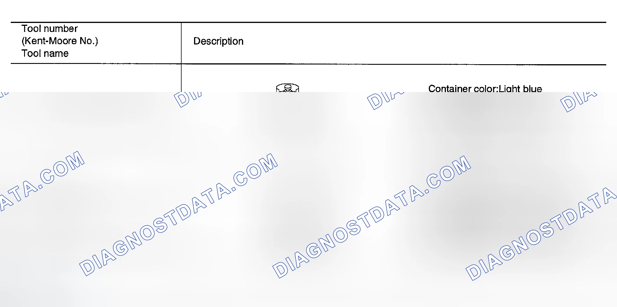 Scheme 191: HFC-134a (R-134a) Service Tools and Equipment