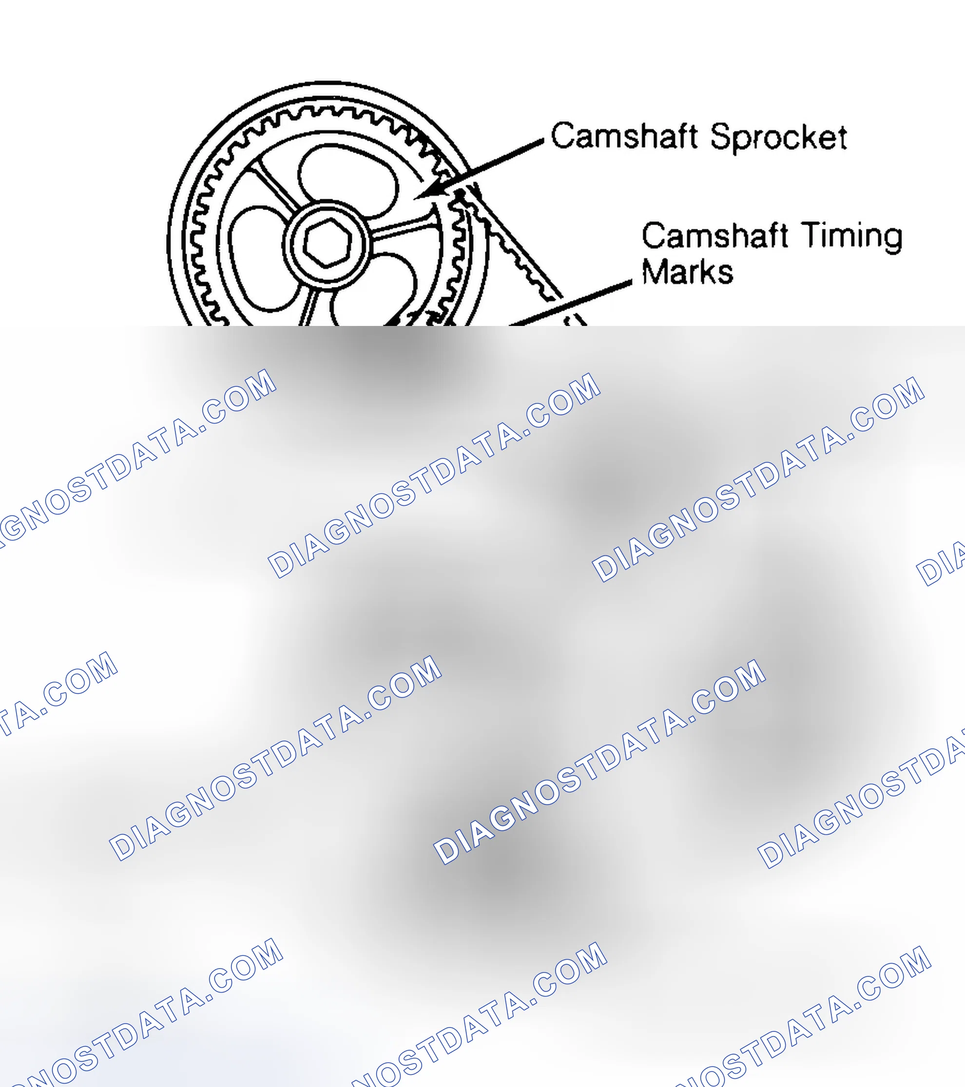 Scheme 29: Typical Camshaft Belt Sprocket Alignment