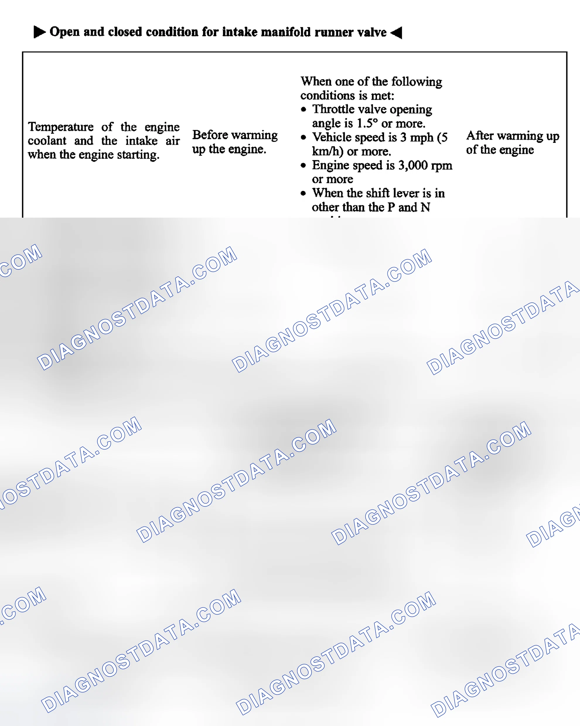 Scheme 18