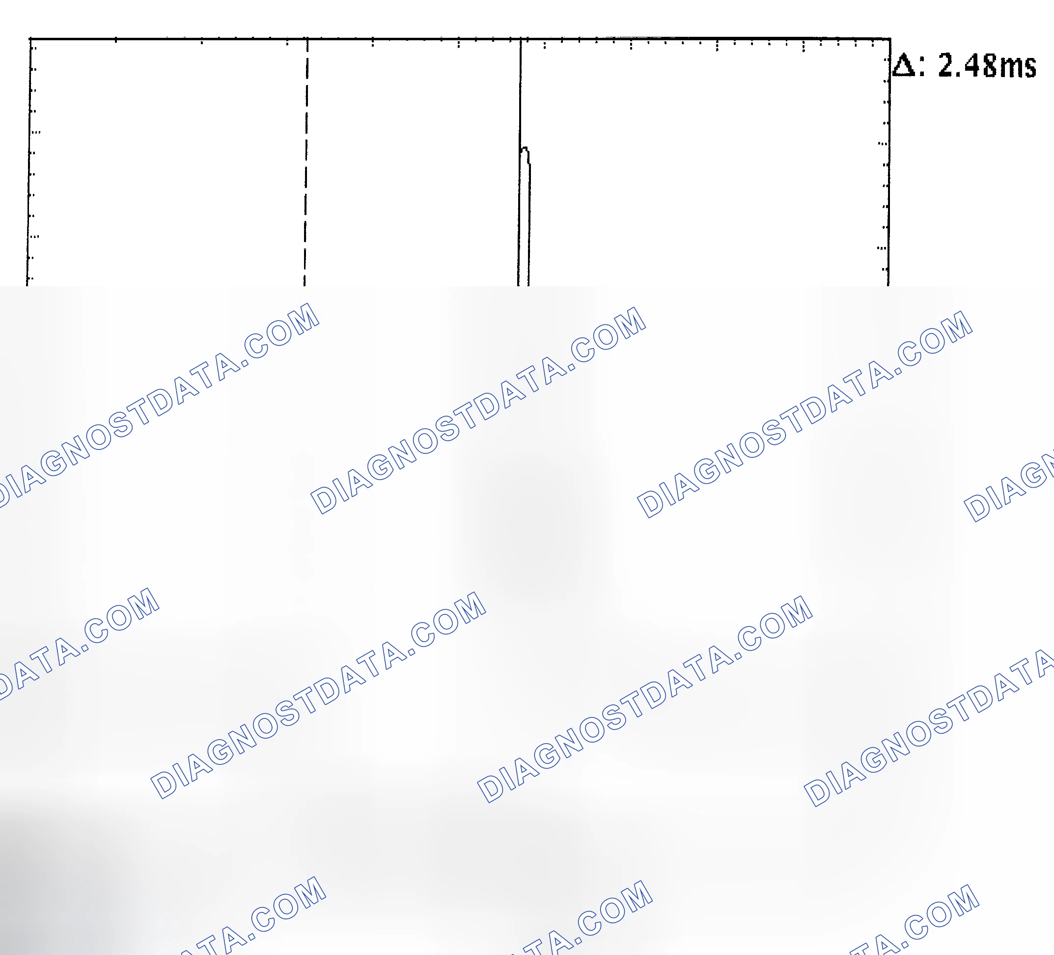 Scheme 24: Injector Bank - Known Good - Voltage Pattern