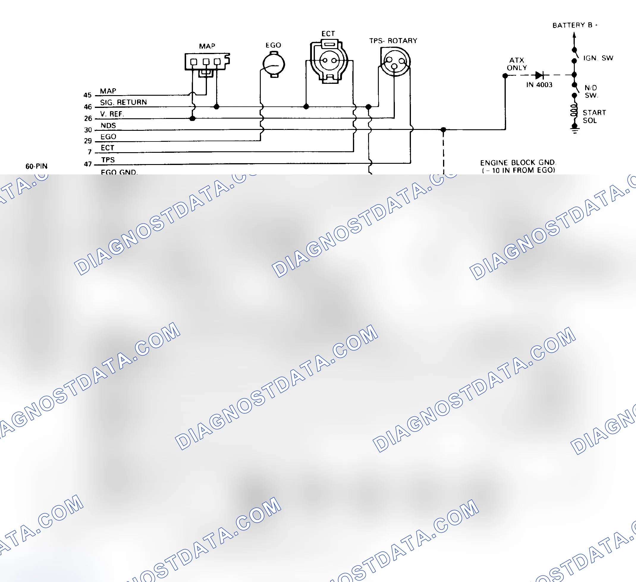 Scheme 143: 4.9L FBC EEC-IV Wiring Diagram