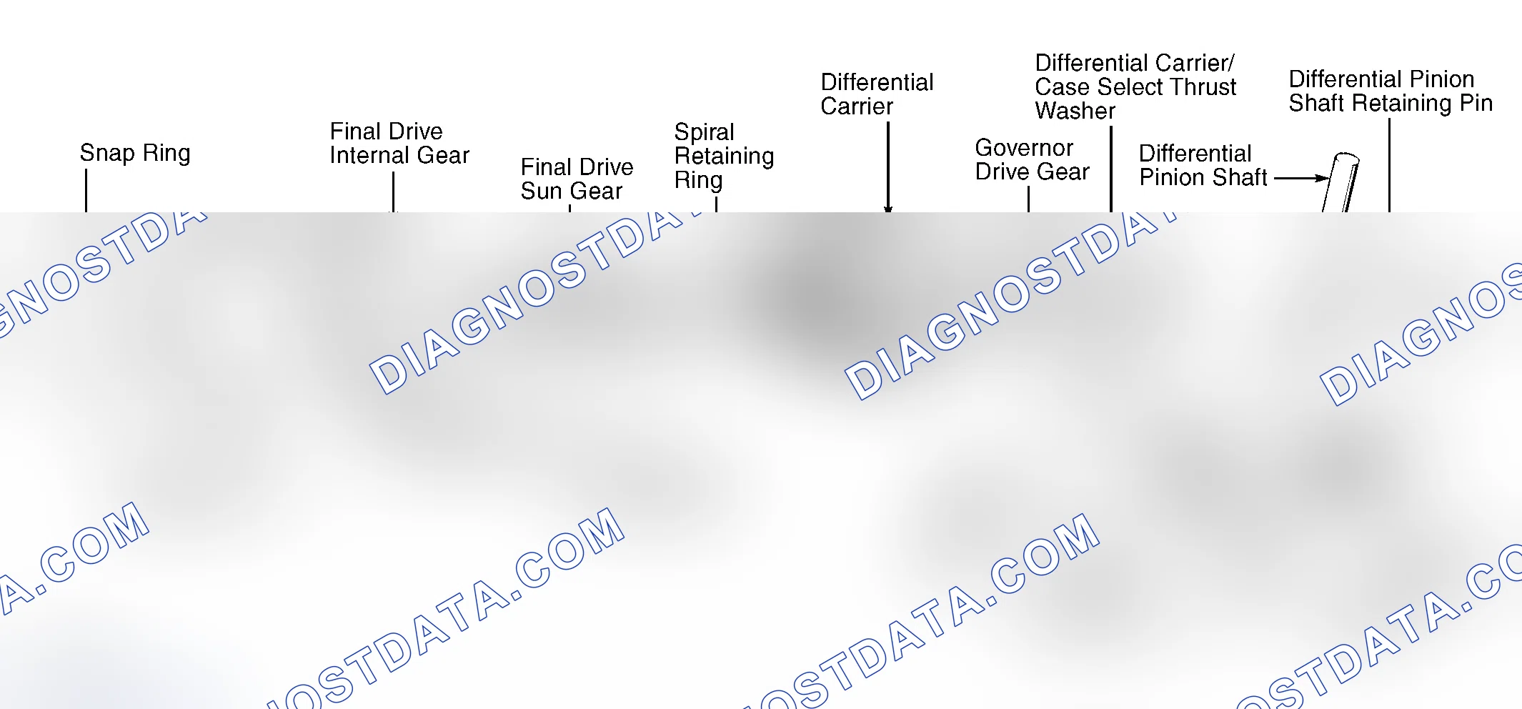 Scheme 18: Disassembly & Inspection