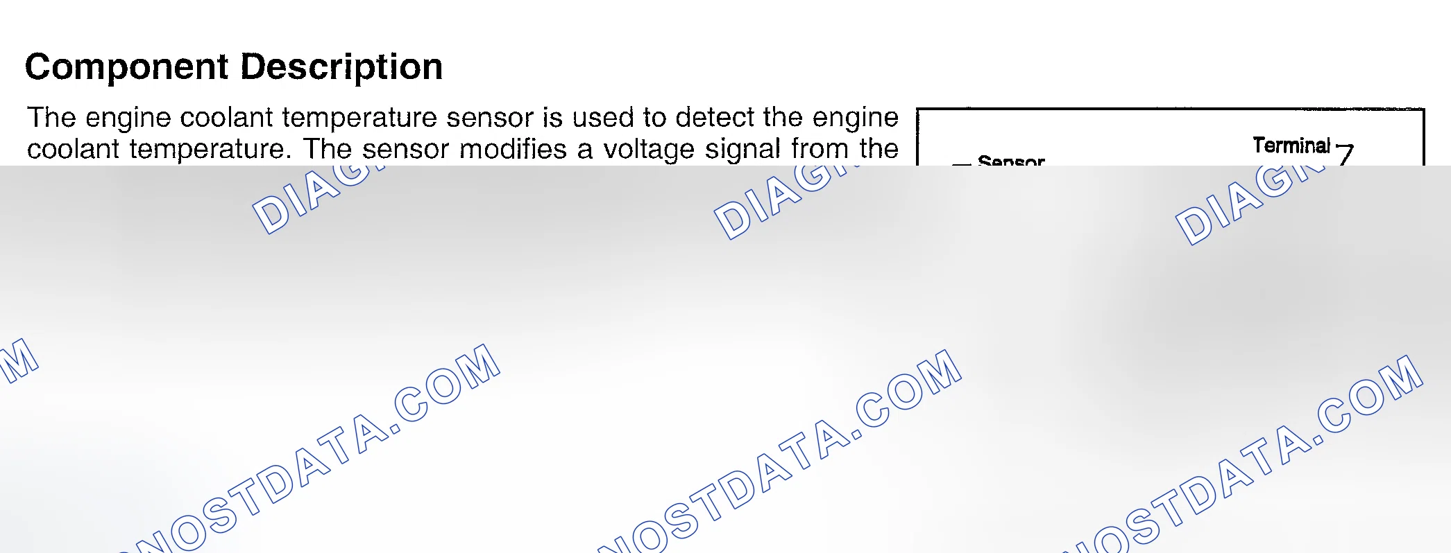 Scheme 198: Component Description