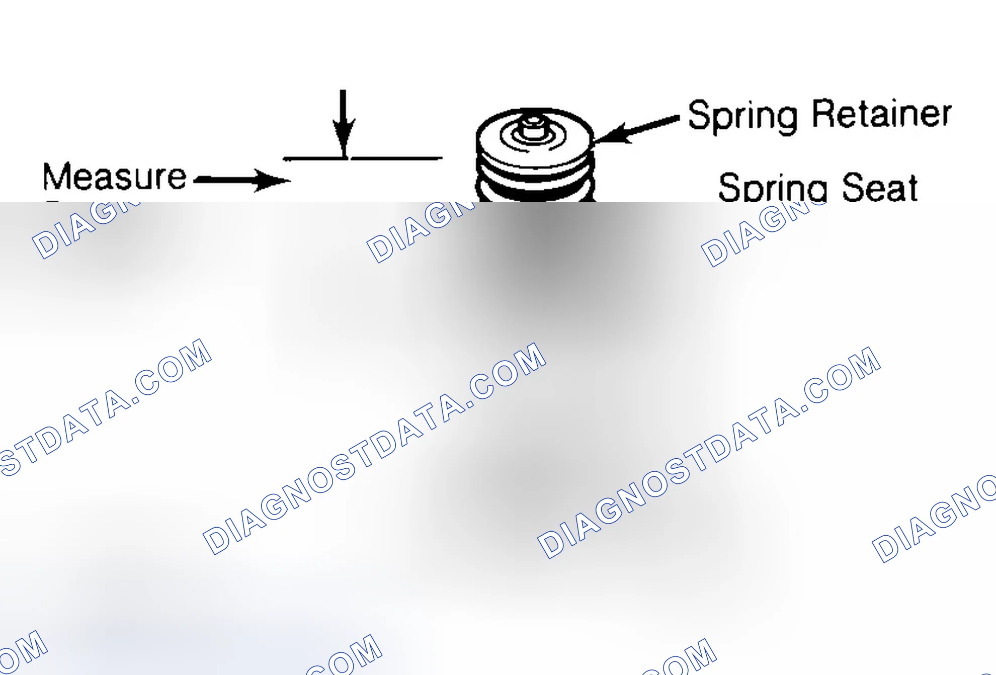 Scheme 21: Measuring Valve Spring Installed Height