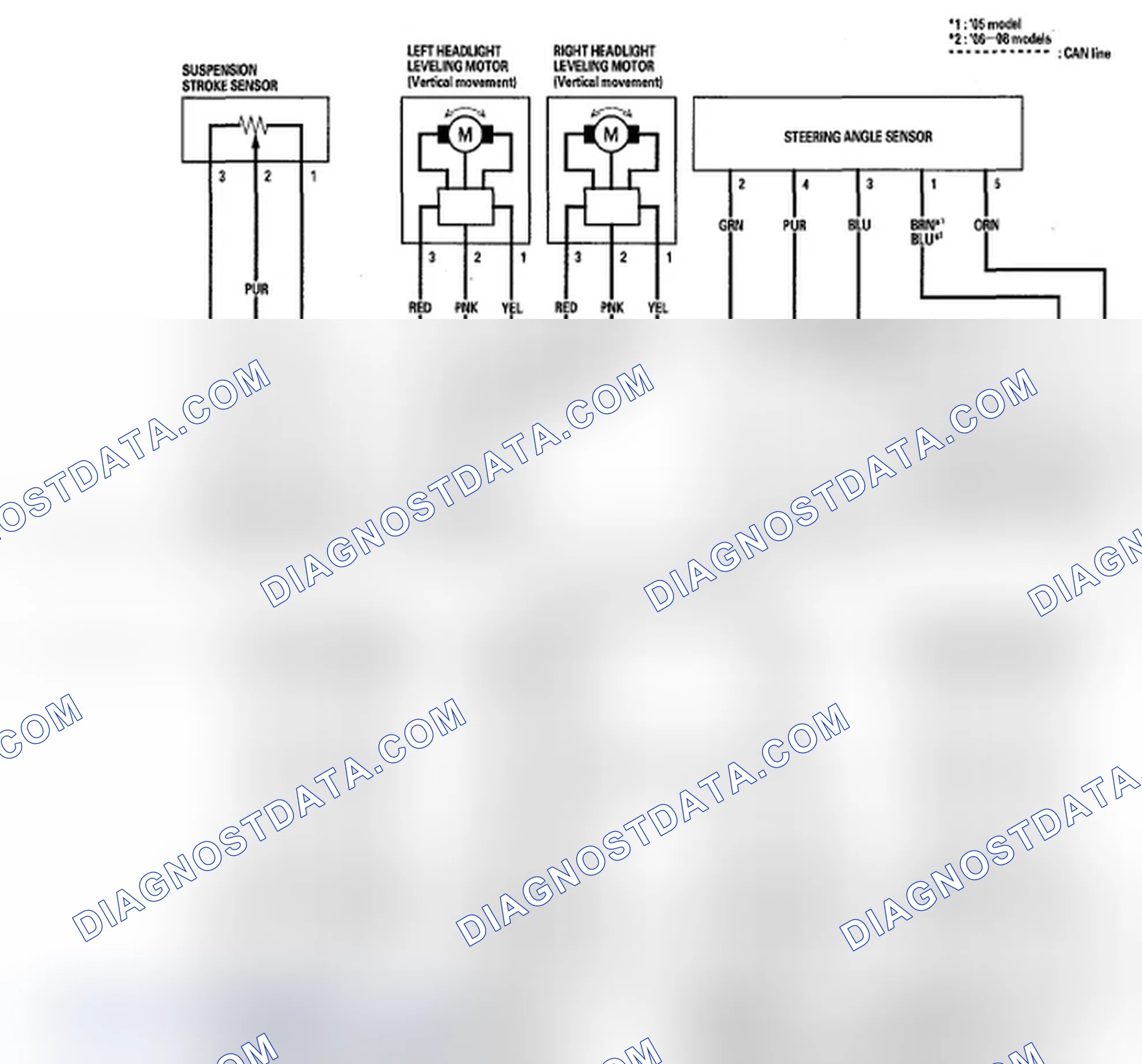 Scheme 5