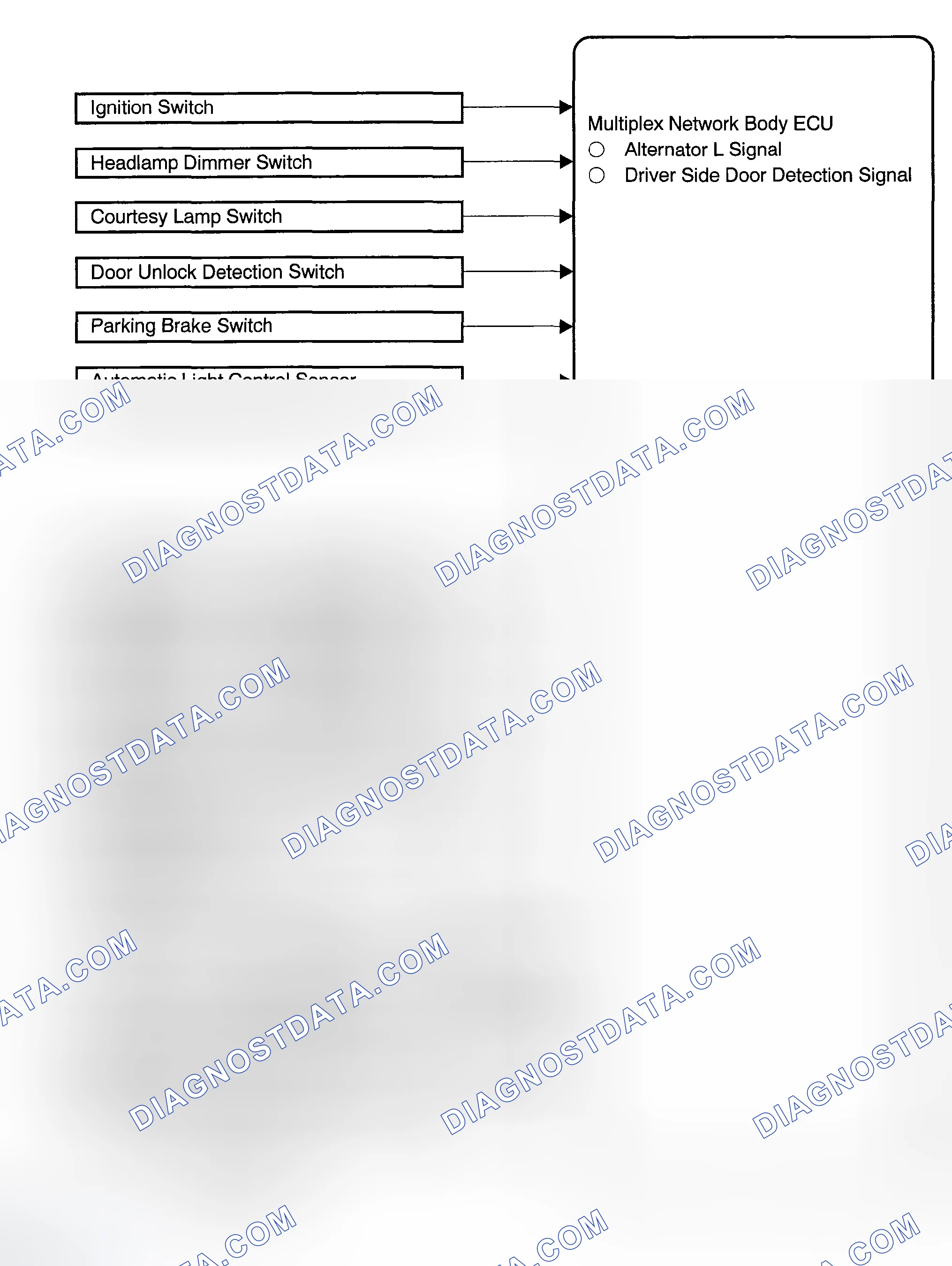 Scheme 96: SYSTEM DIAGRAM