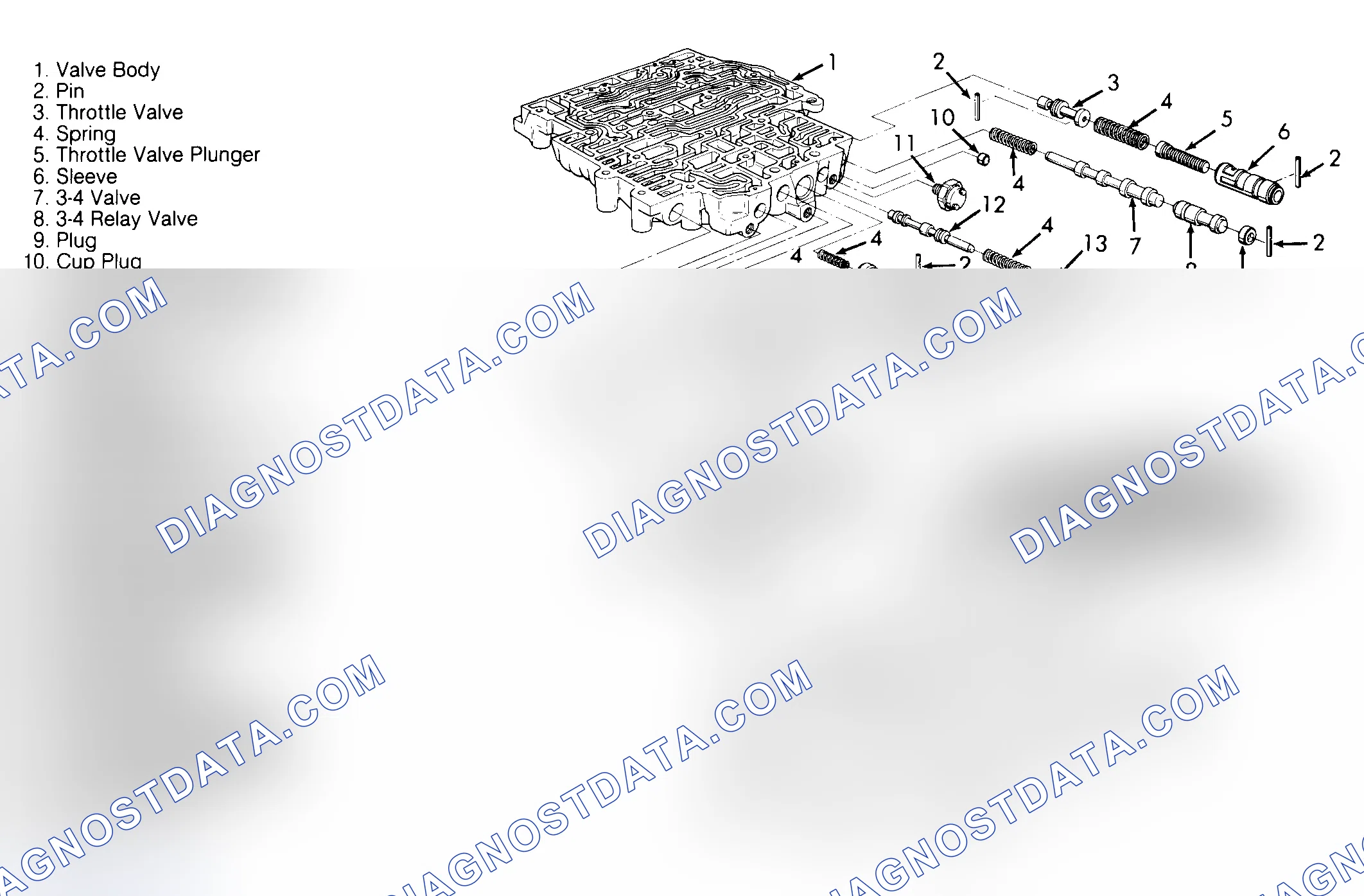 Scheme 42: Reassembly
