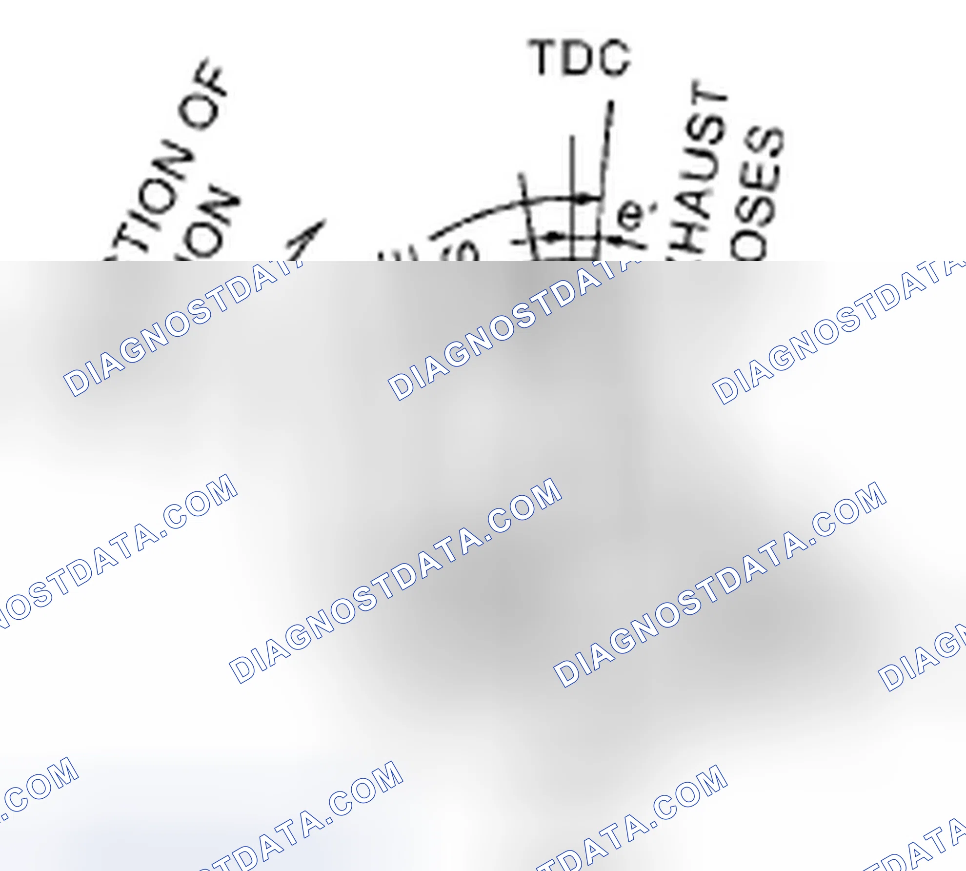 Scheme 5: GENERAL SPECIFICATIONS