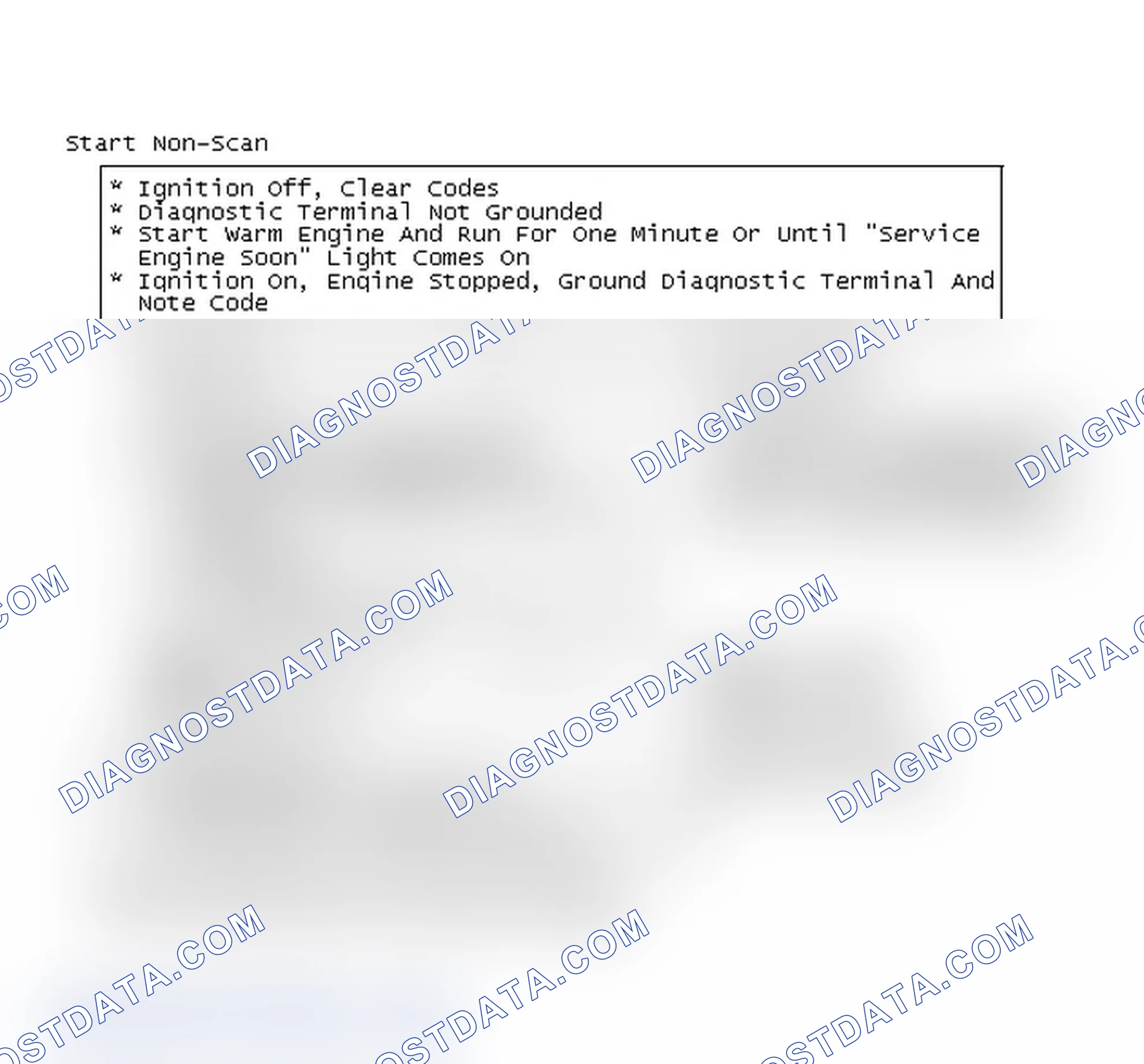 Scheme 209: Start Non-Scan