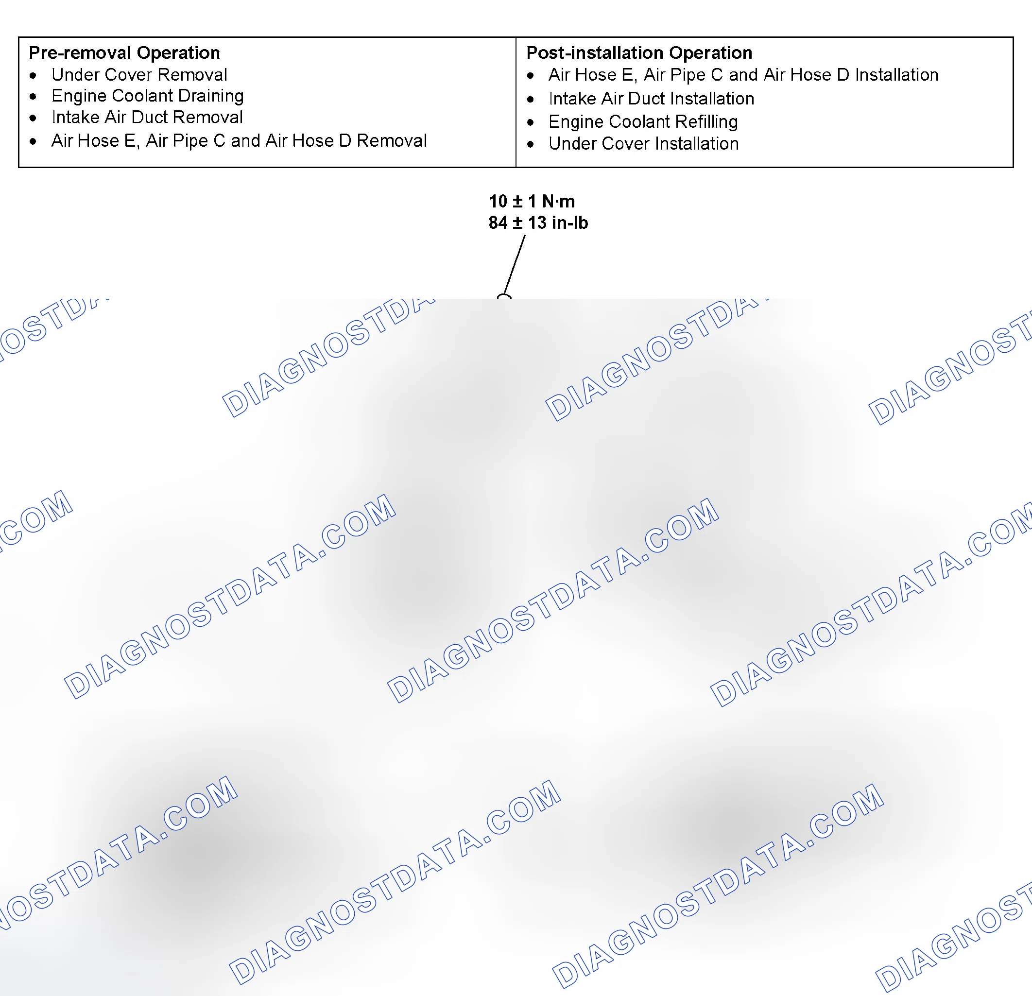 Scheme 45: REMOVAL AND INSTALLATION