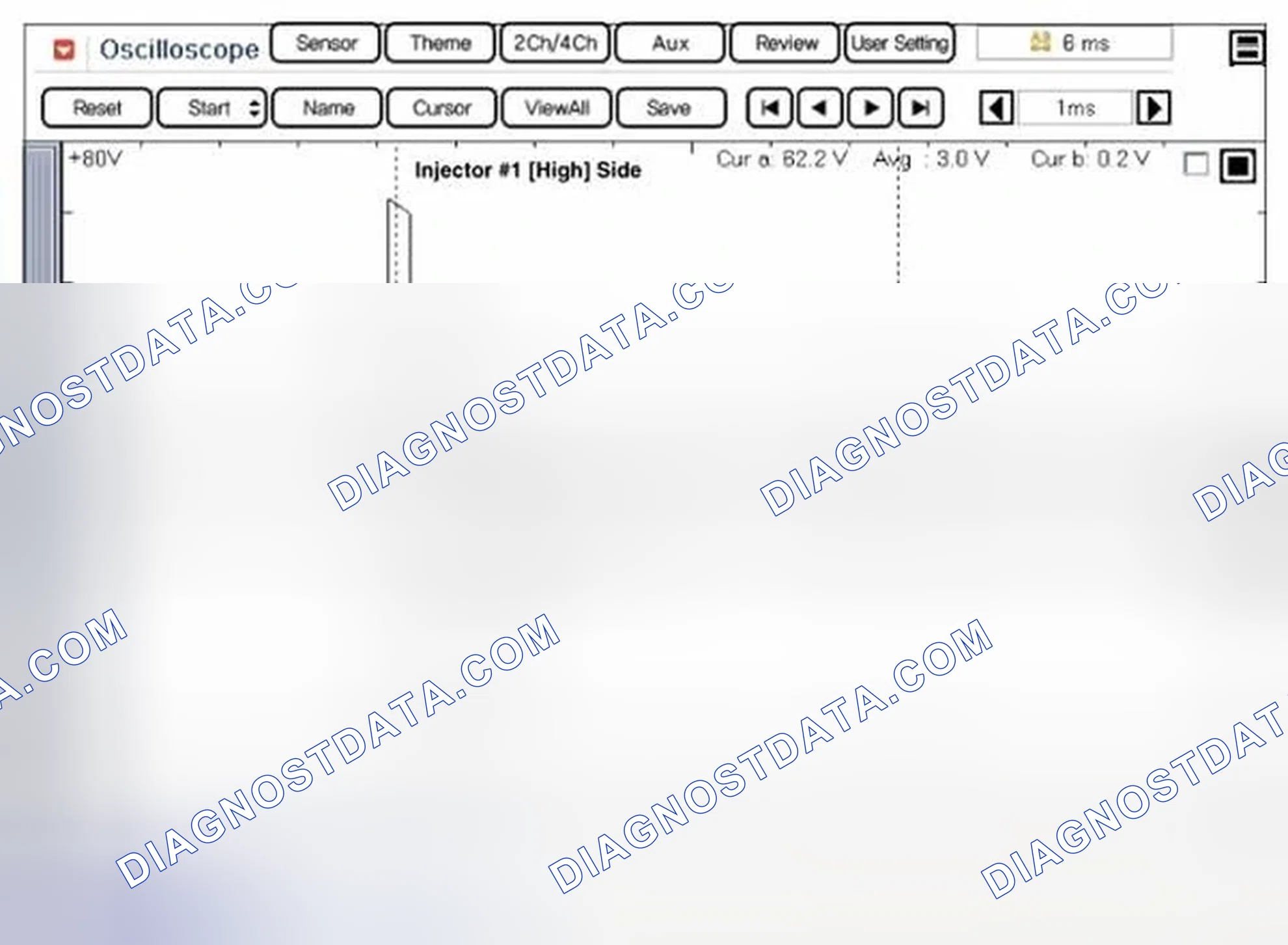 Scheme 176: Signal Waveform