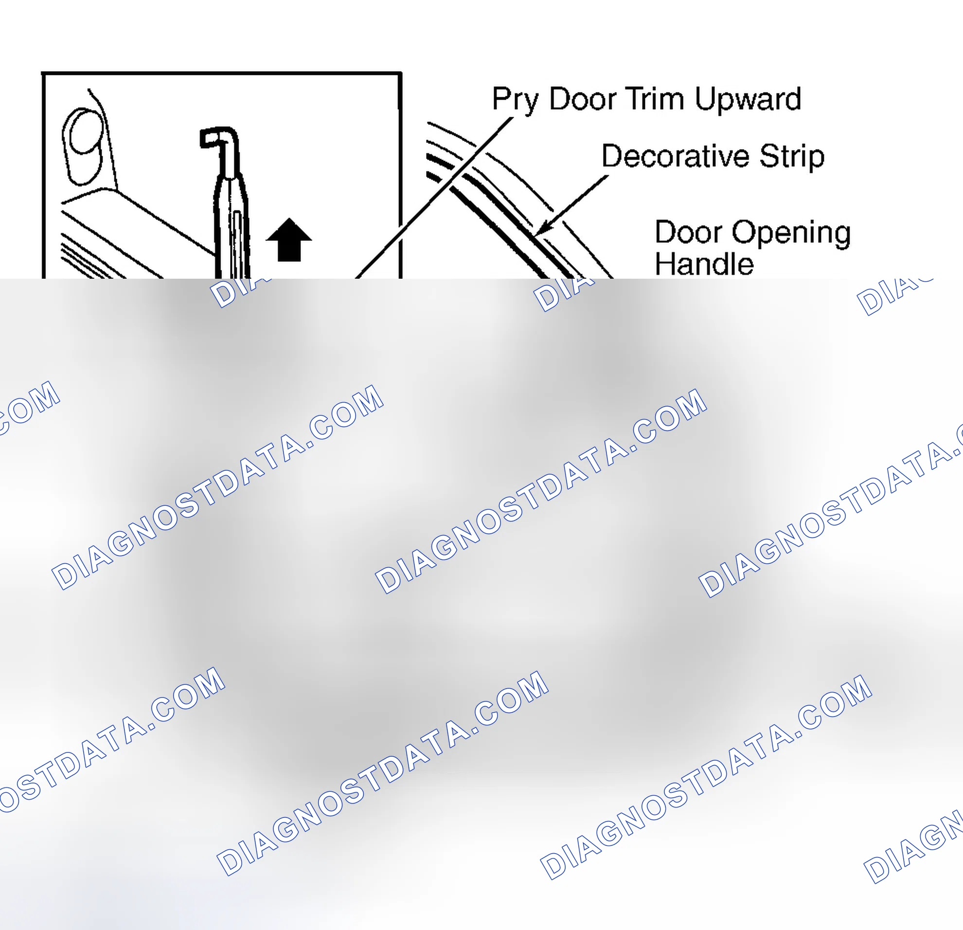 Scheme 1: Removal & Installation (Front Door)