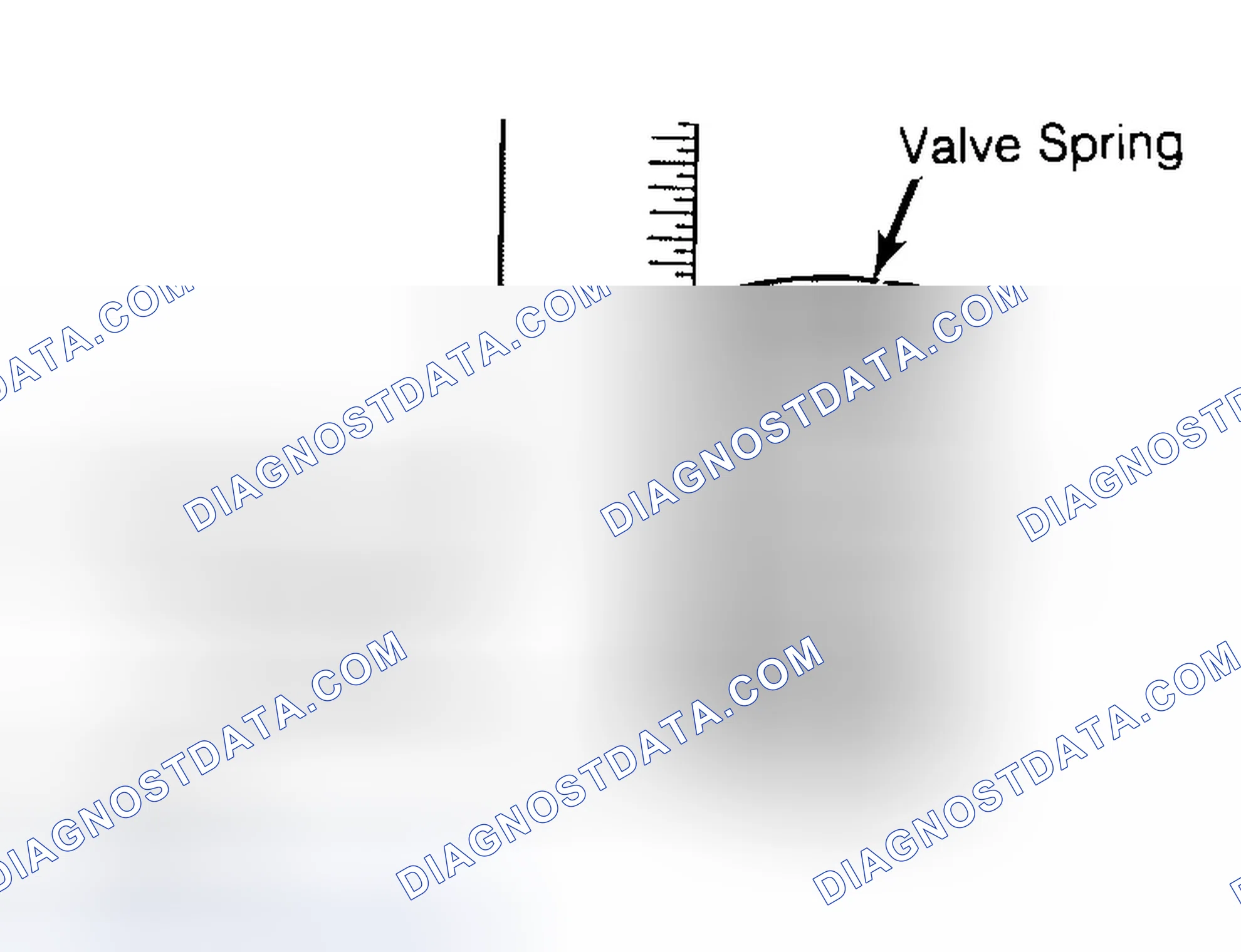 Scheme 13: Checking Valve Spring Squareness