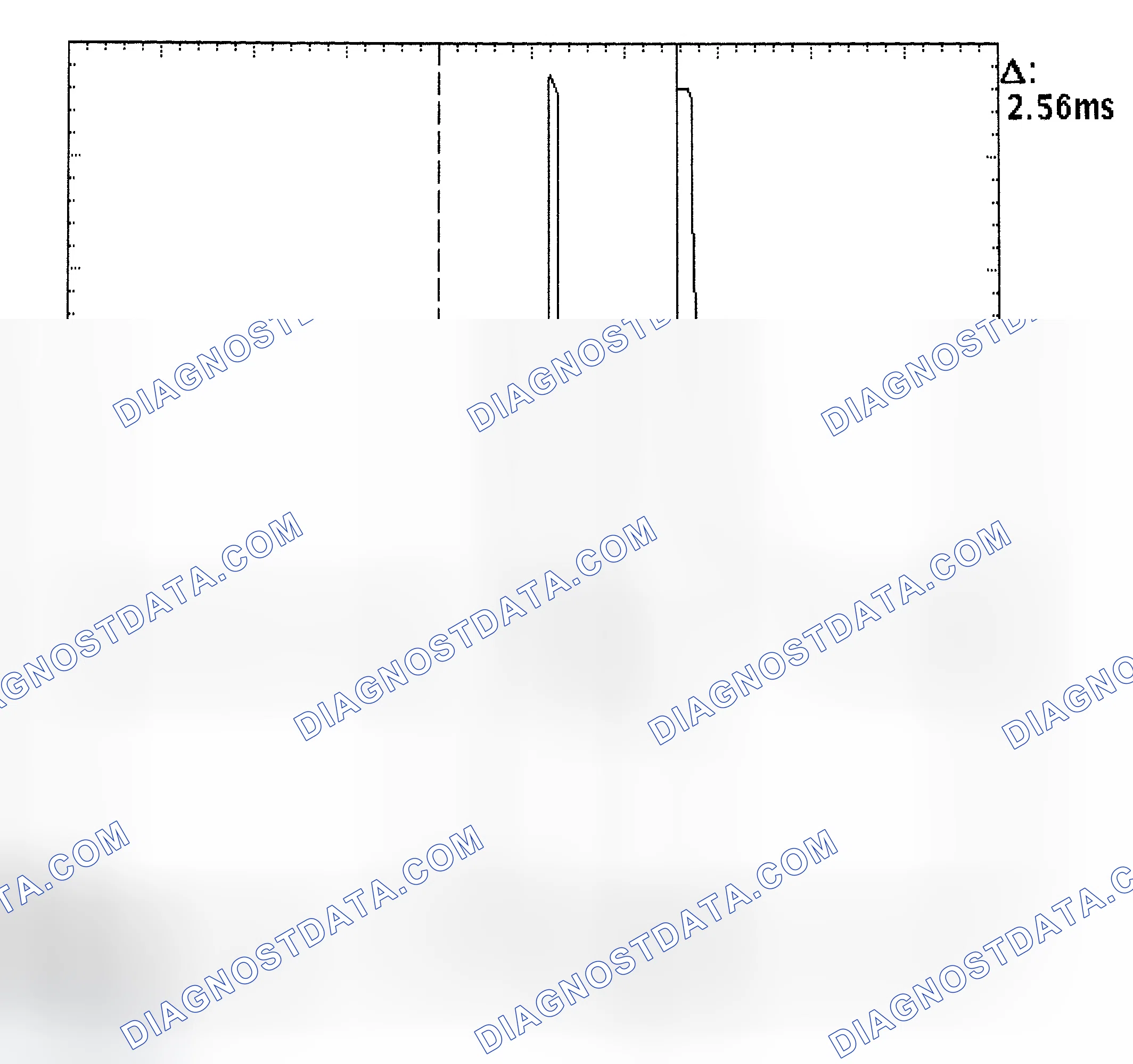 Scheme 27: Injector Bank - Known Good - Voltage Pattern