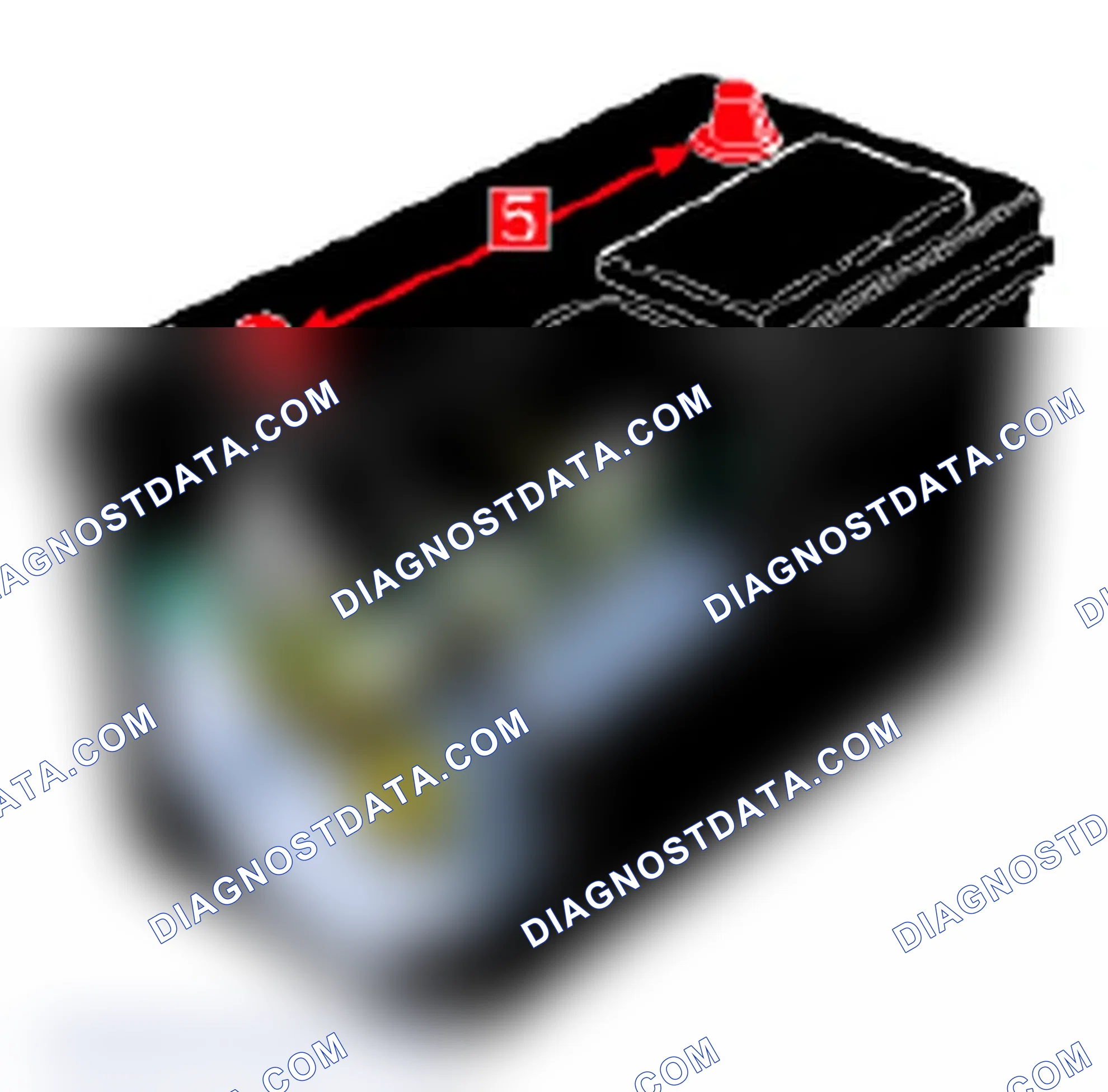 Scheme 24: Typical Battery Components