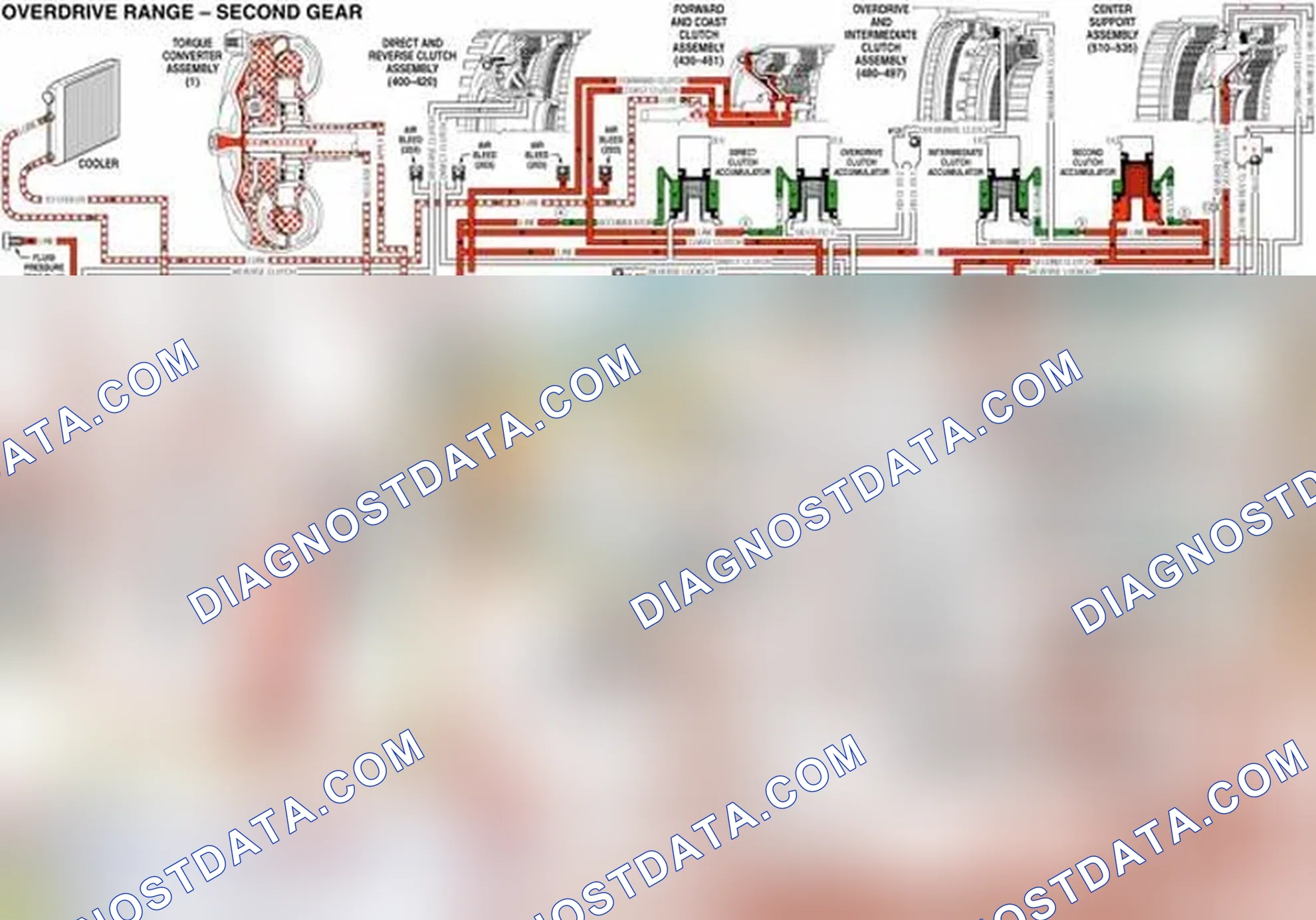 Scheme 99: Torque Converter Clutch Released