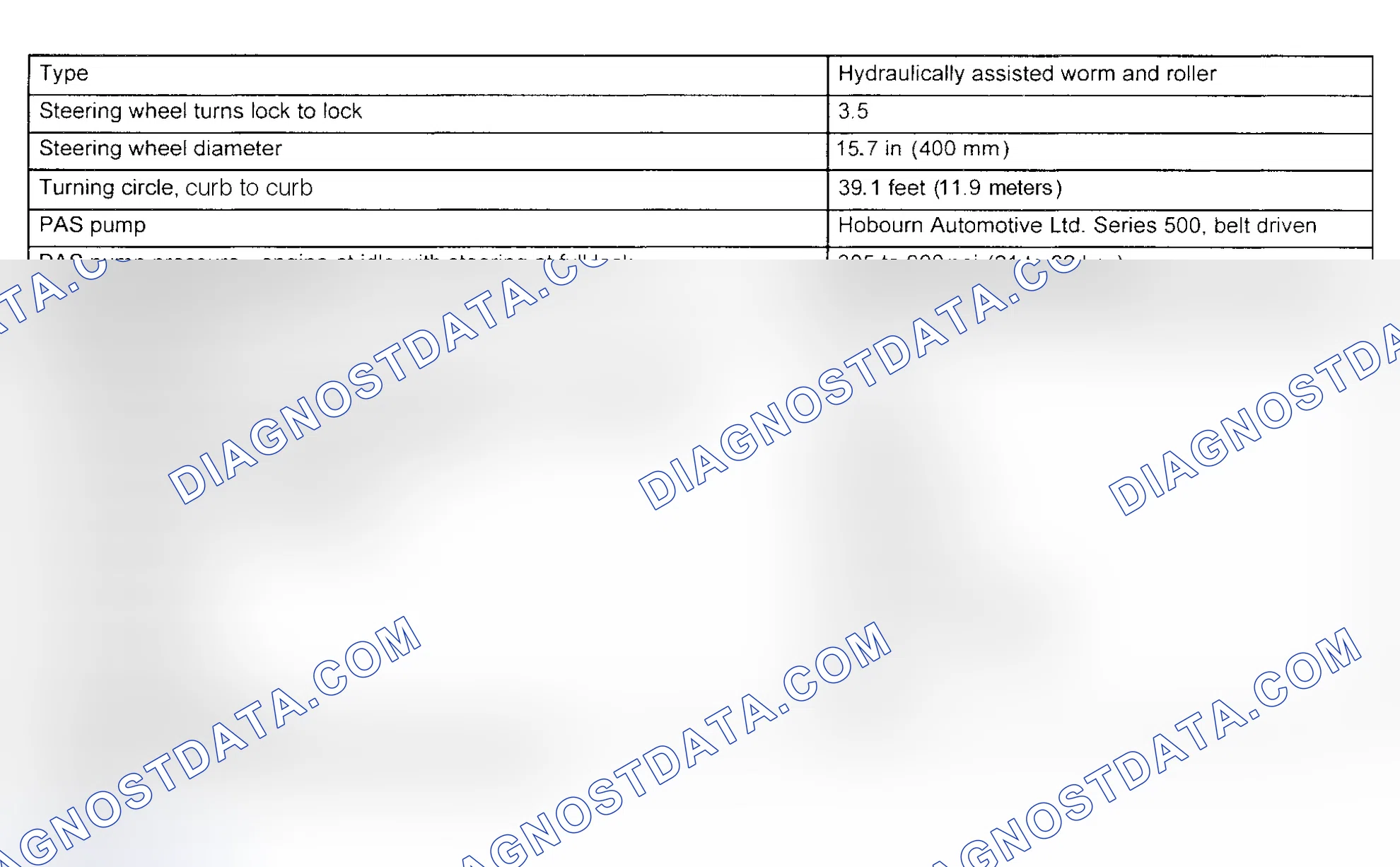 Scheme 12: WHEEL ALIGNMENT SPECIFICATIONS