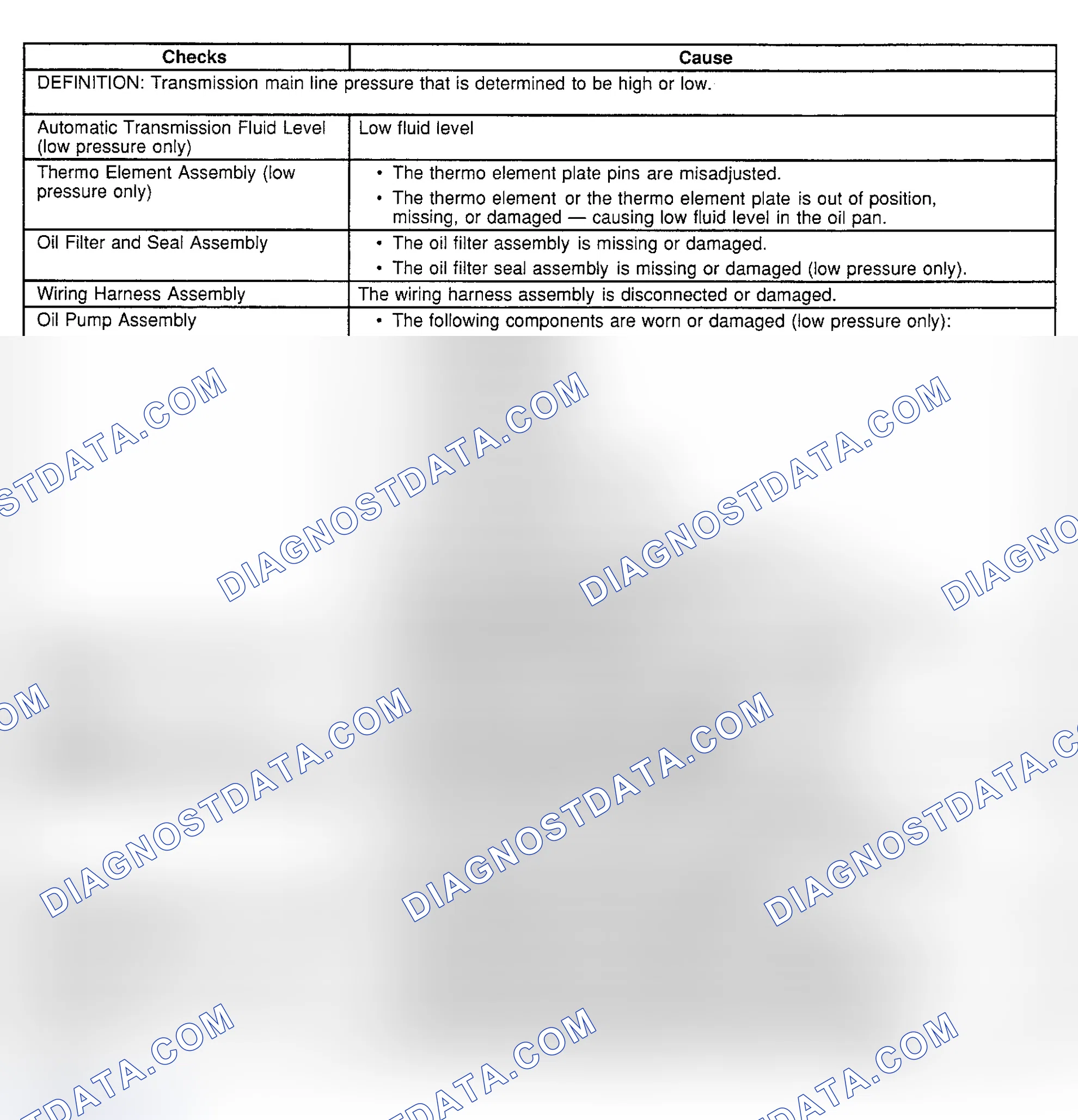 Scheme 274