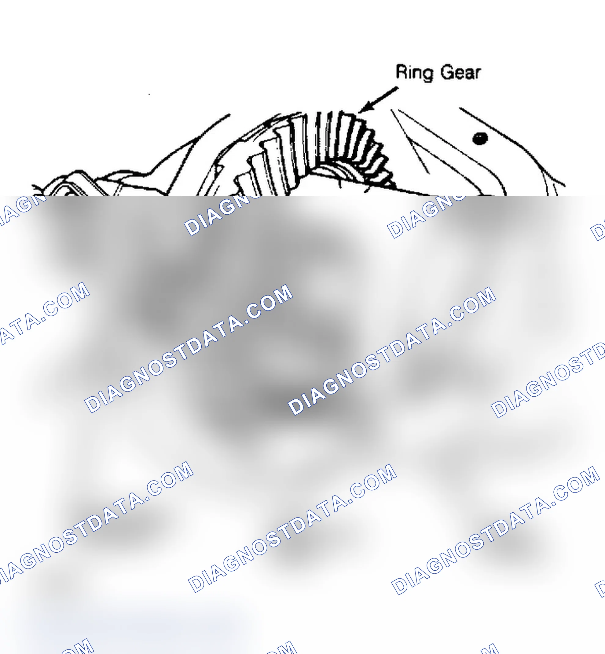 Scheme 17: Ring & Pinion Backlash