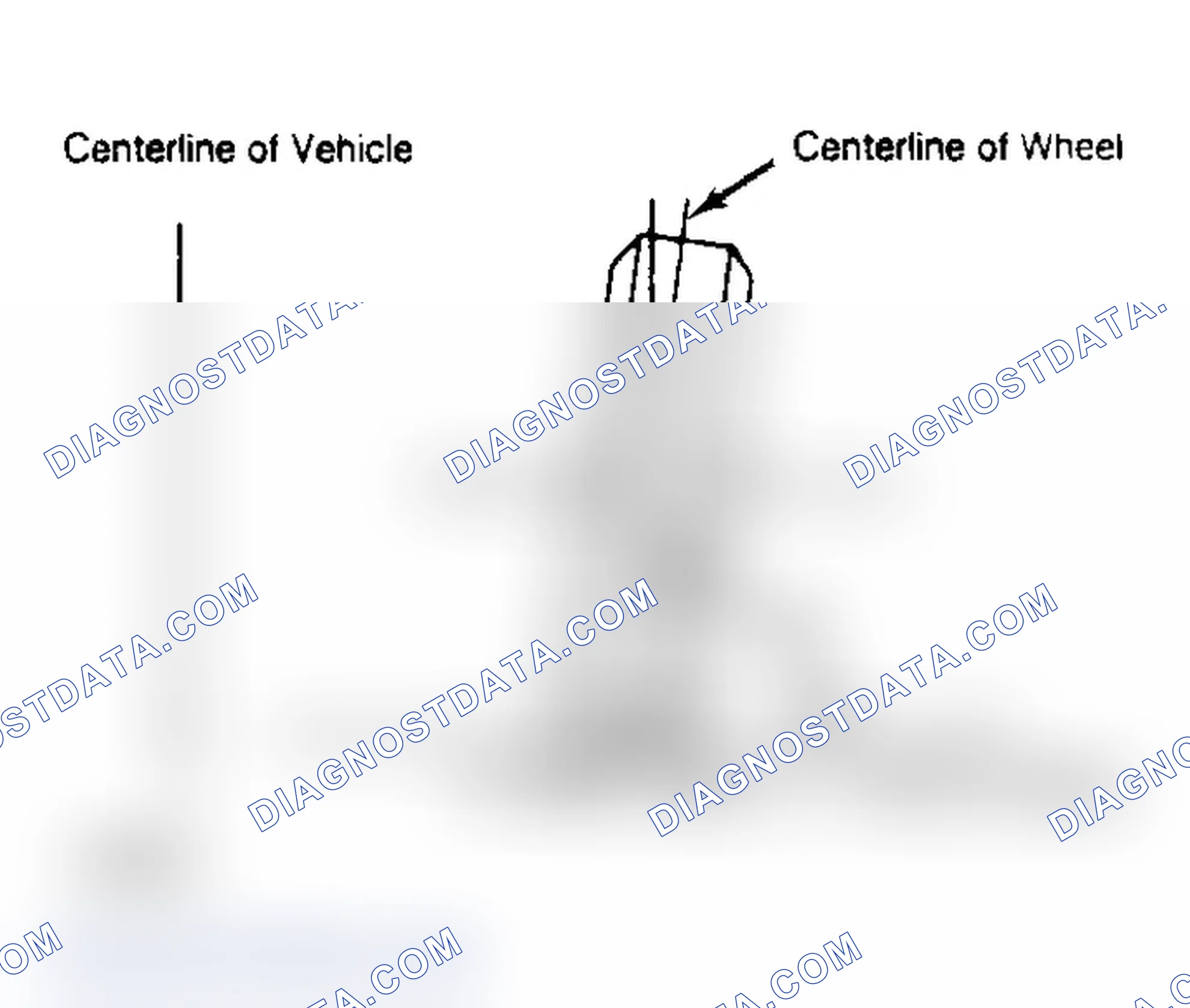 Scheme 3: Determining Camber Angle