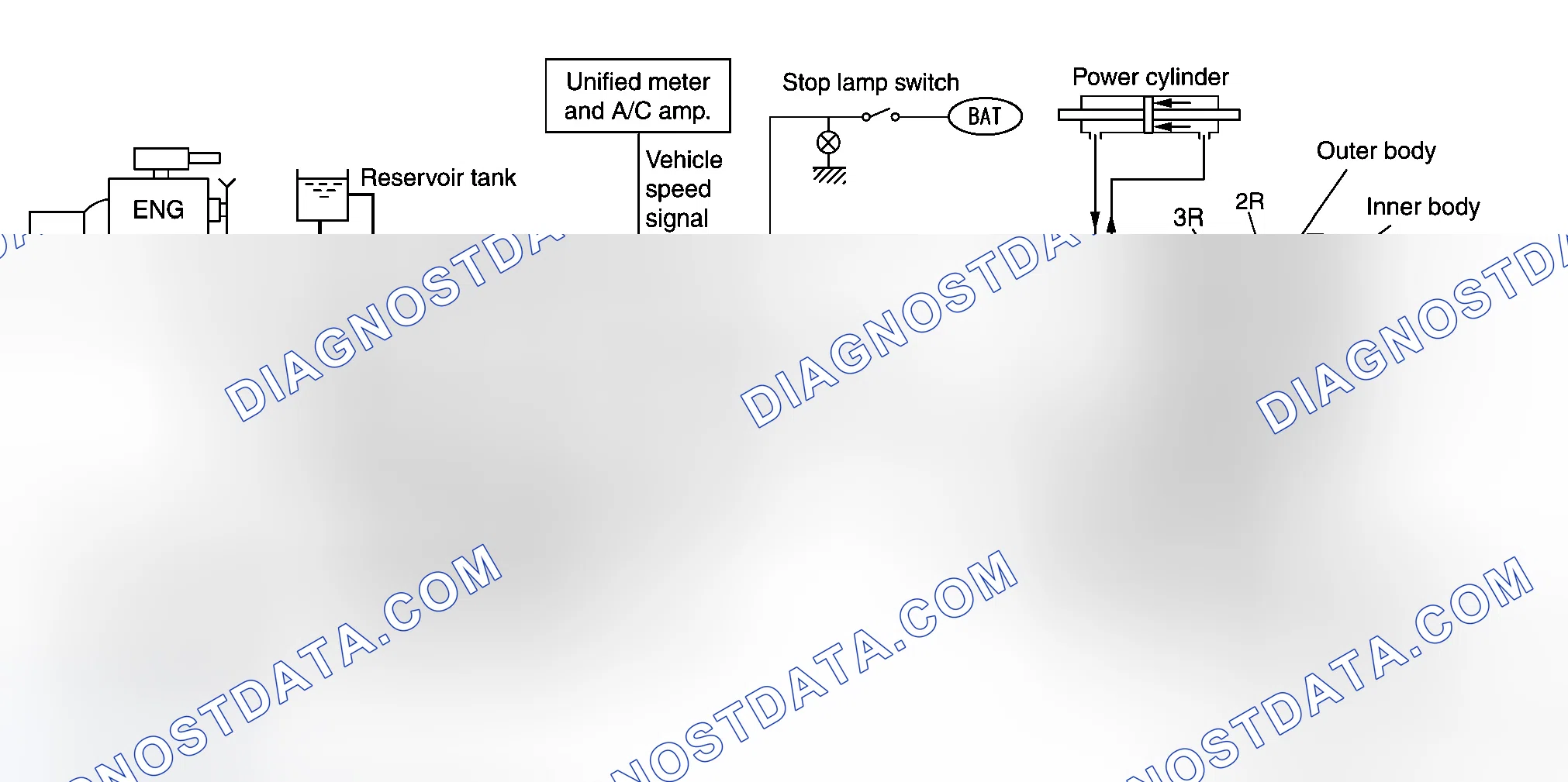 Scheme 2: Components (Models with Rear Active Steer)