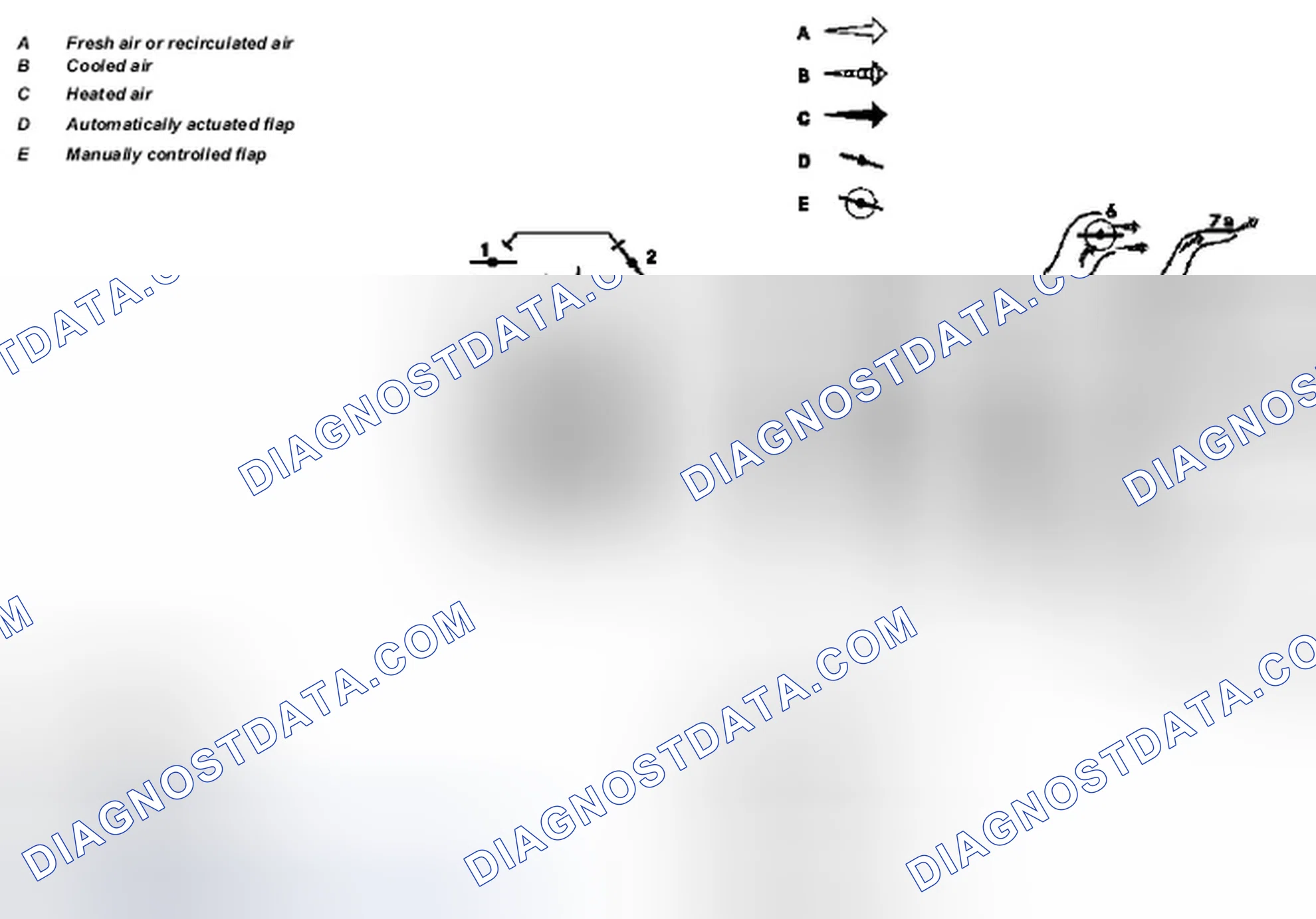 Scheme 182: Air conditioning housing, function - GF83.30-P-2104-02B