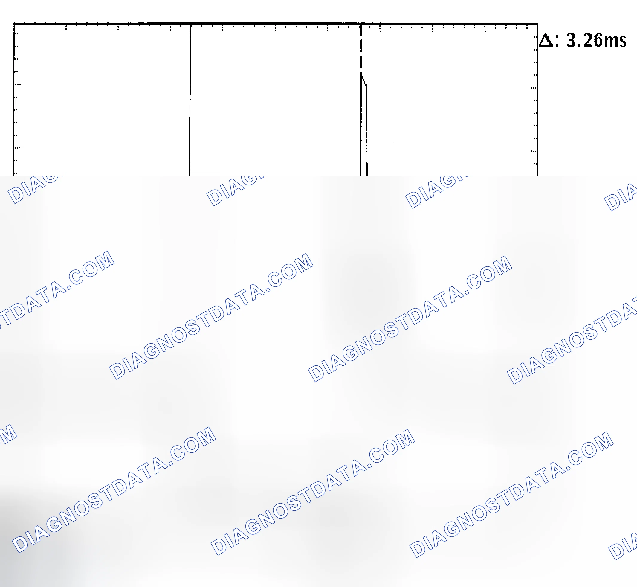 Scheme 22: Injector Bank - Known Good - Voltage Pattern