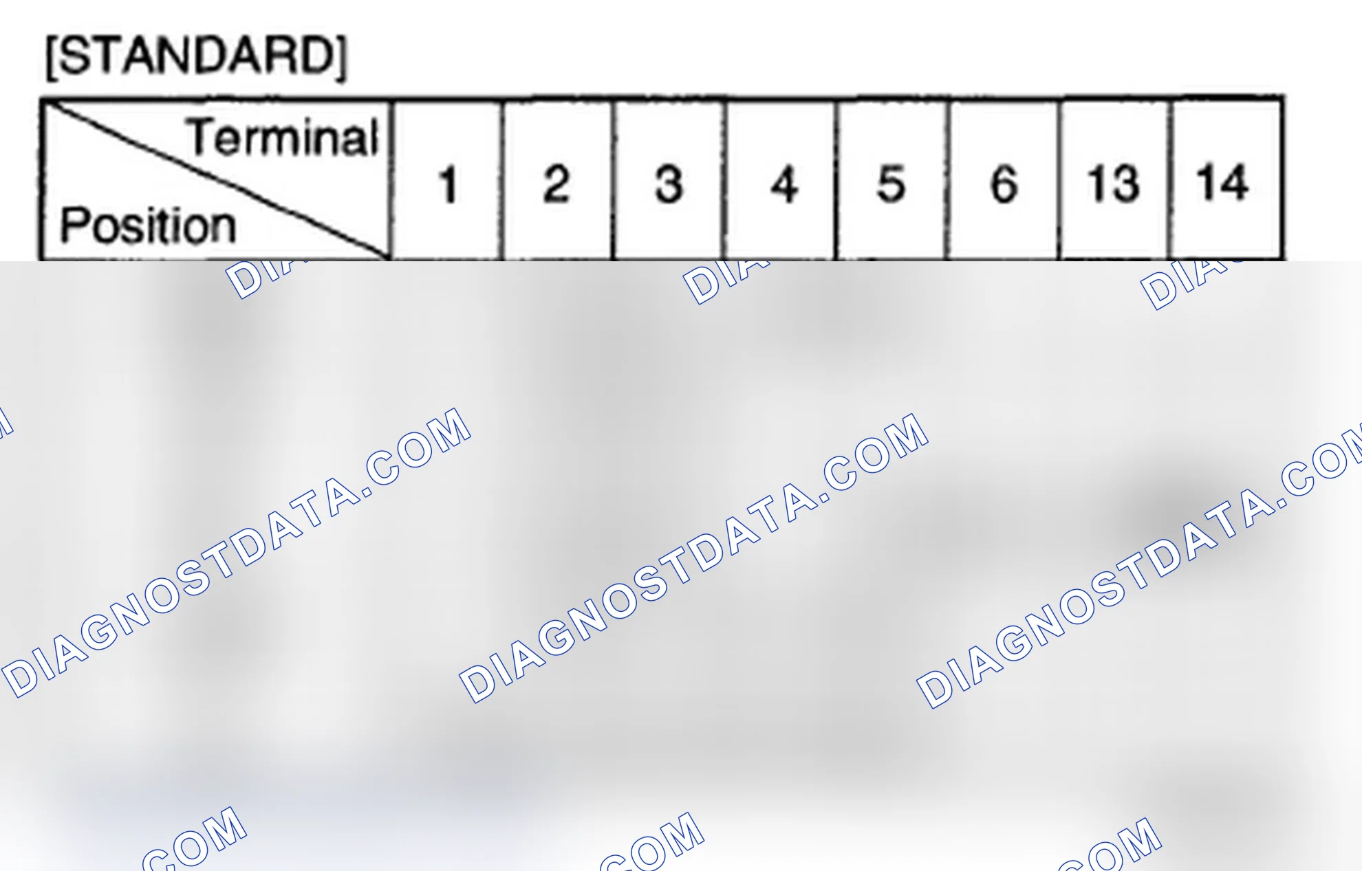 Scheme 81