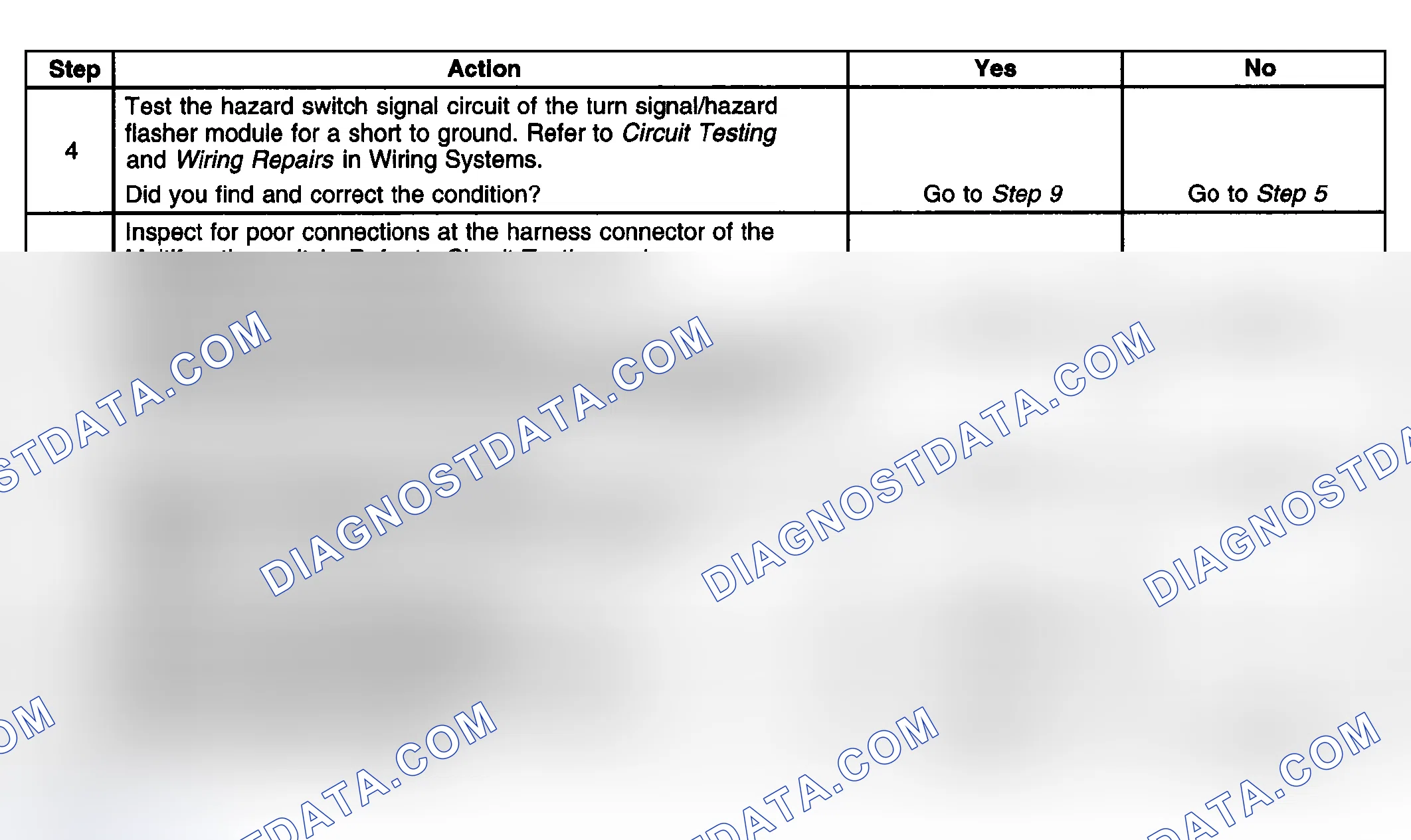 Scheme 211
