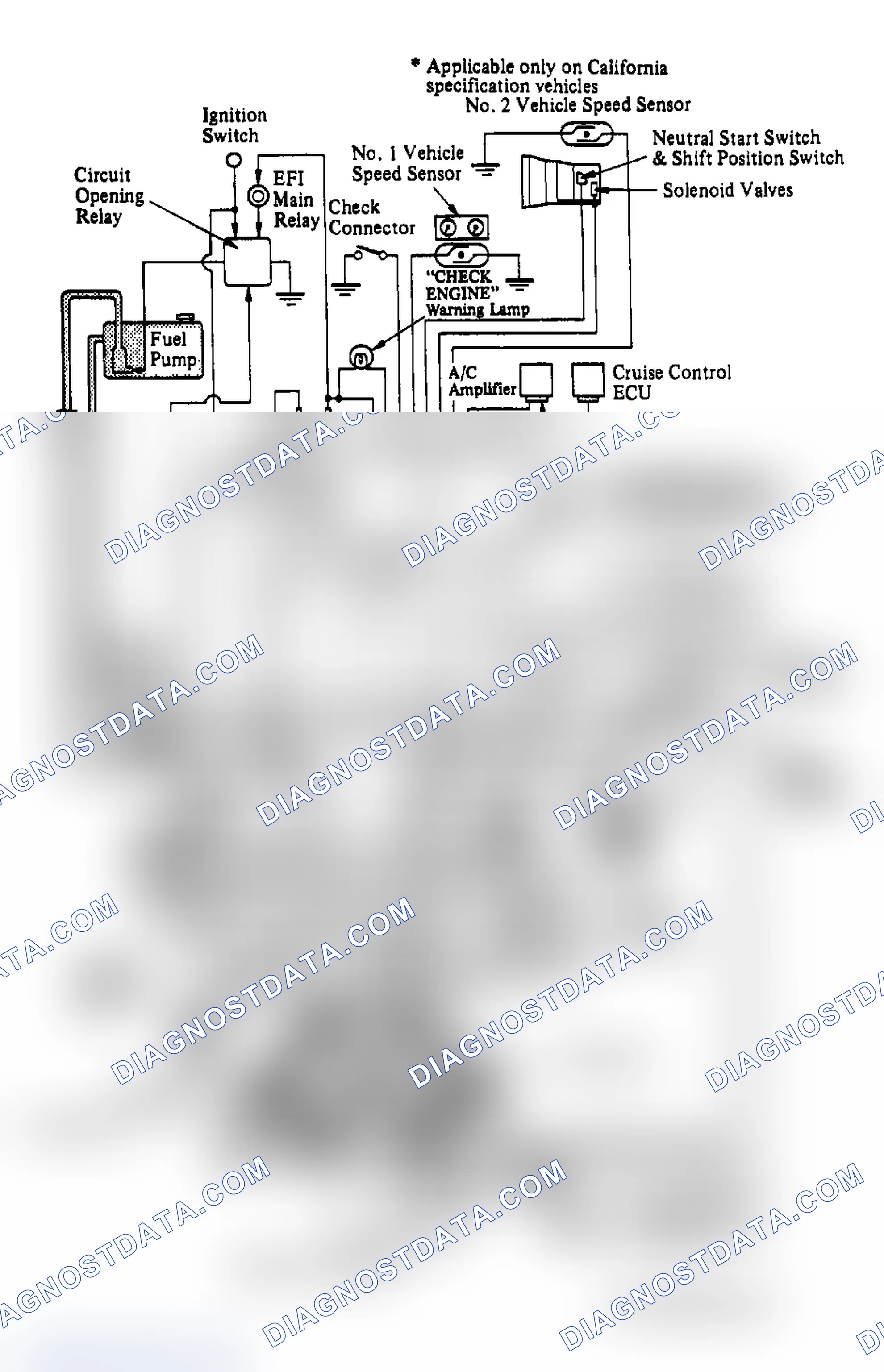 Scheme 1: COMPUTERIZED ENGINE CONTROLS