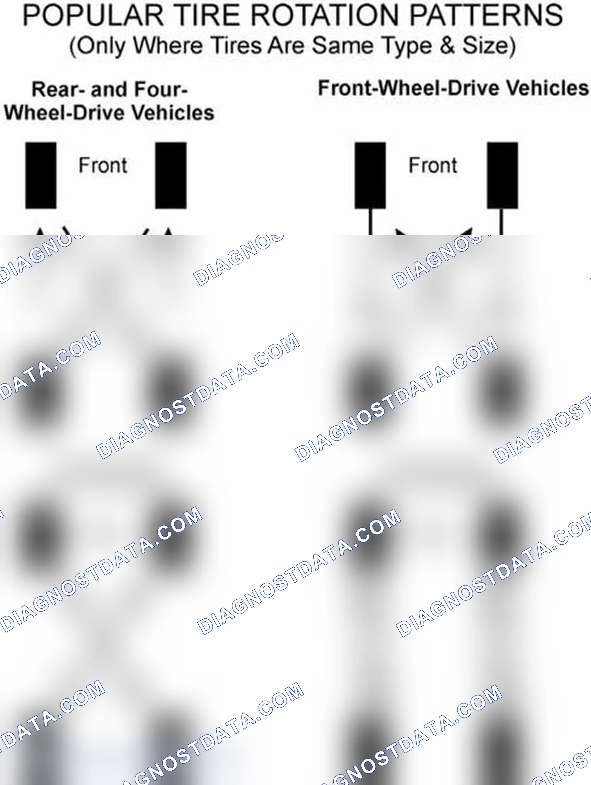 Scheme 29: Popular Tire Rotation Patterns - Without Dual Rear Wheels
