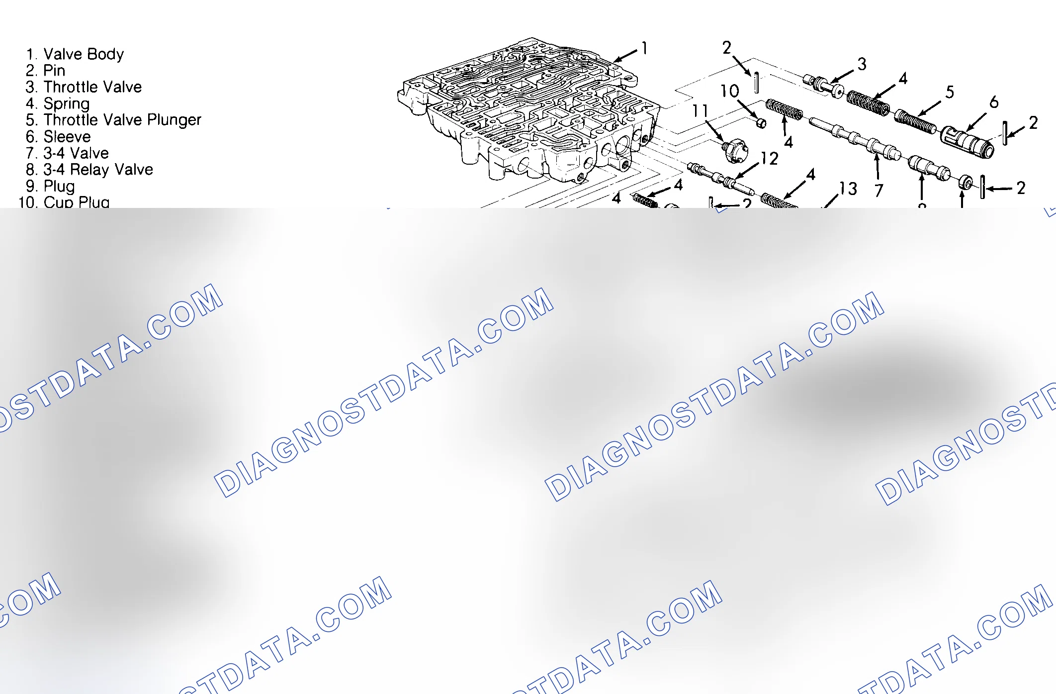Scheme 42: Reassembly