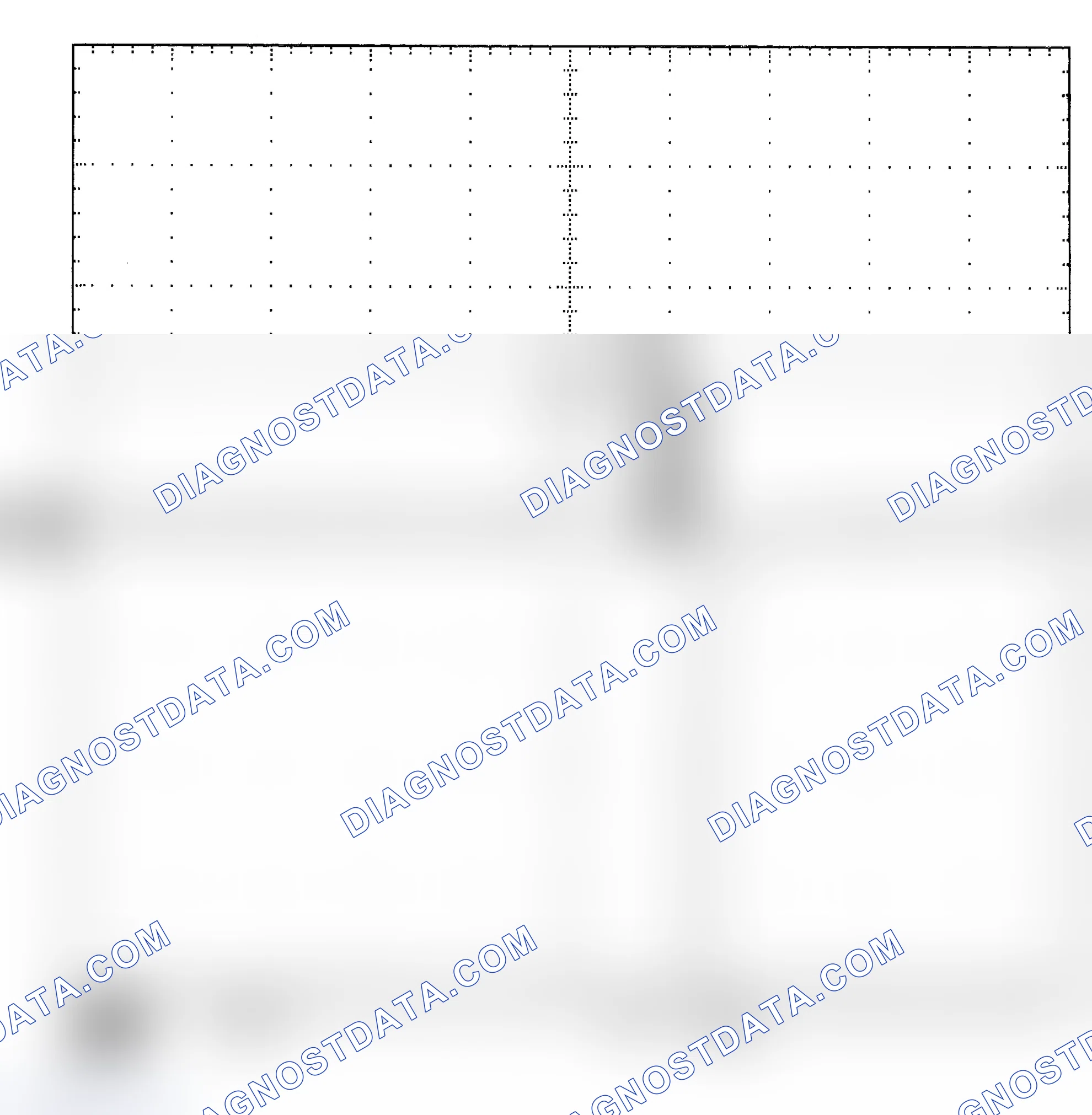 Scheme 25: Single Injector - Known Good - Voltage Pattern
