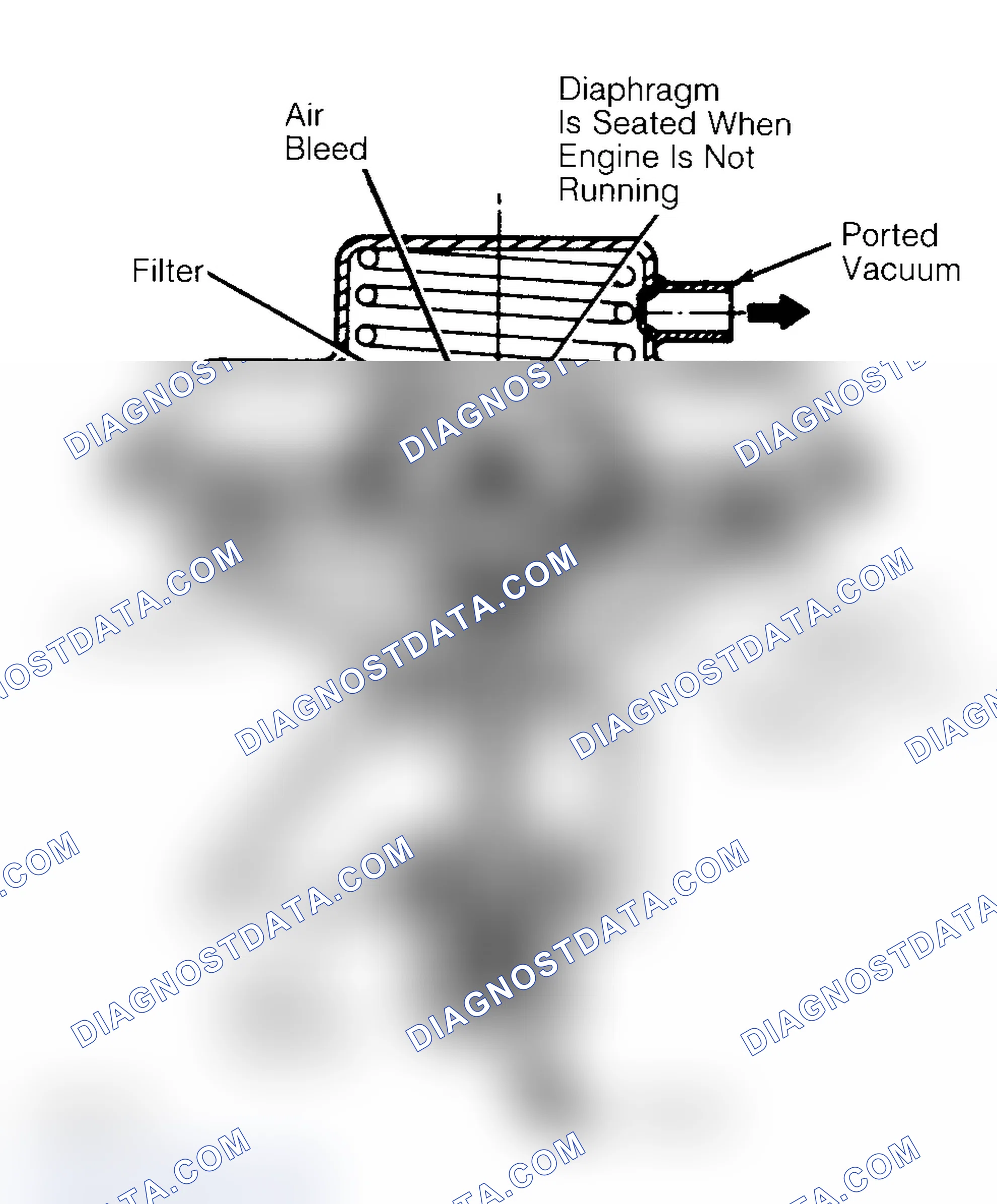 Scheme 45: Negative Backpressure EGR (BP/EGR) Valve